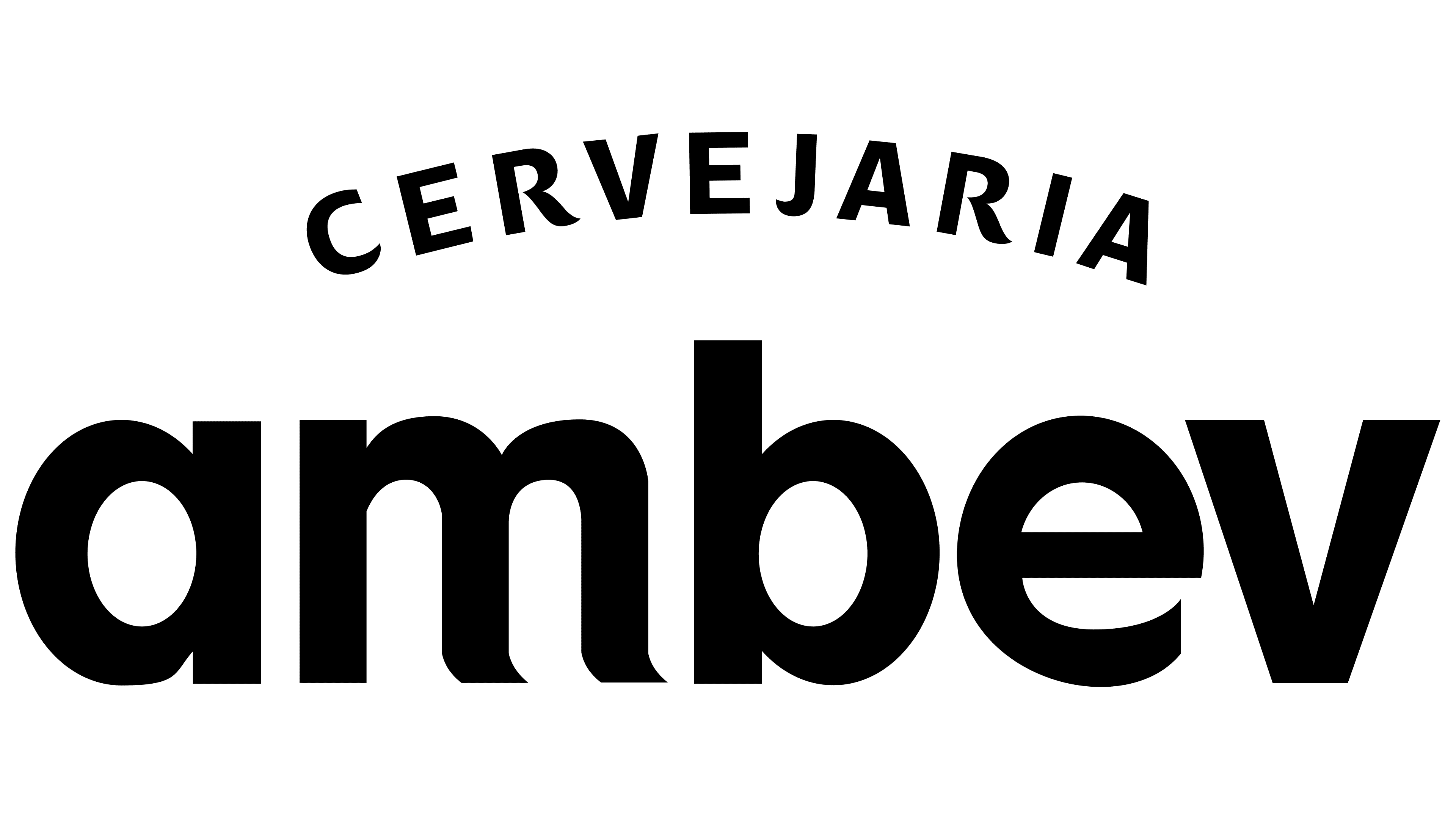 Ambev 2018 2018 – 2020