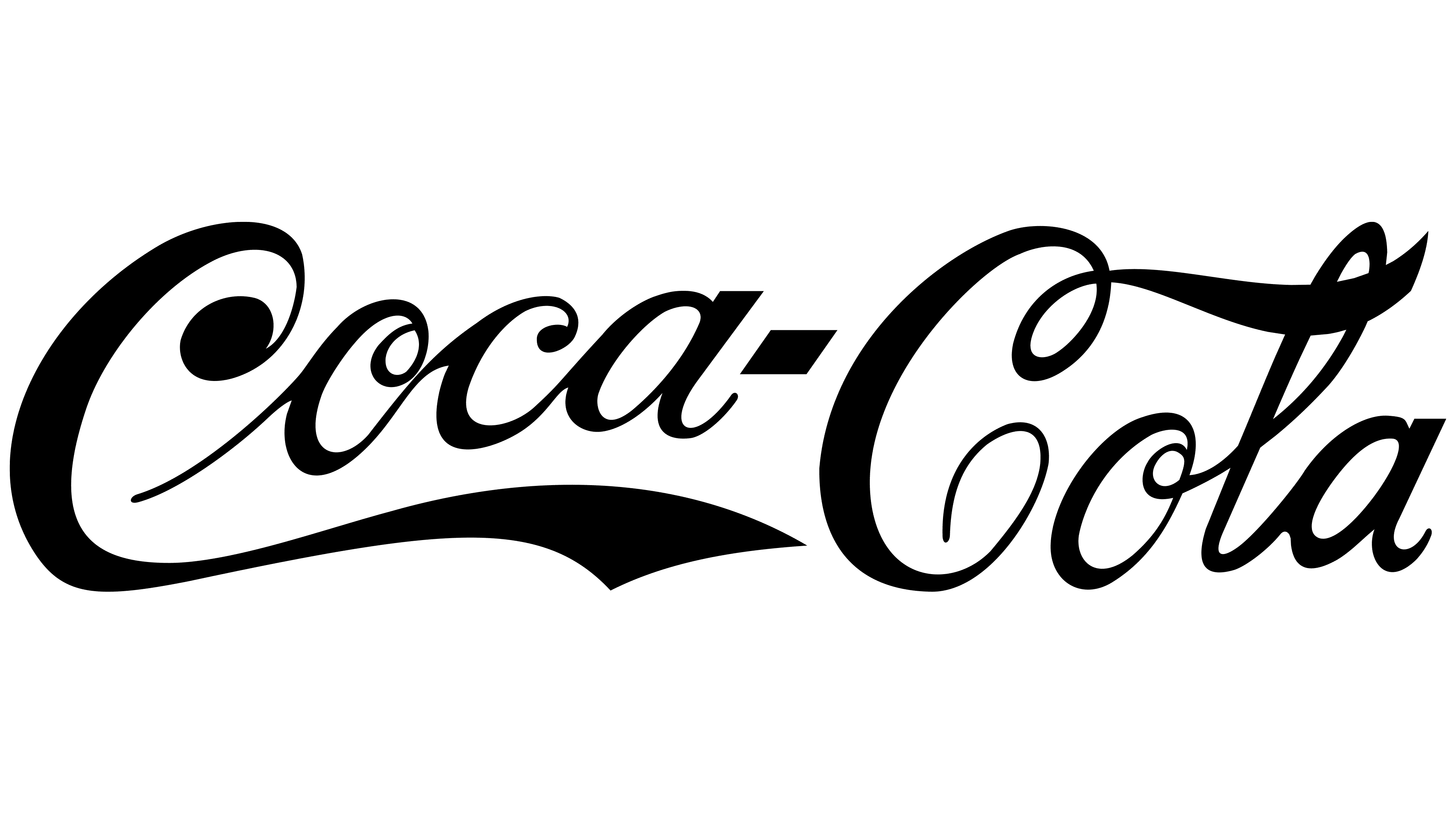 Coca-Cola 1887 1887 – 1890