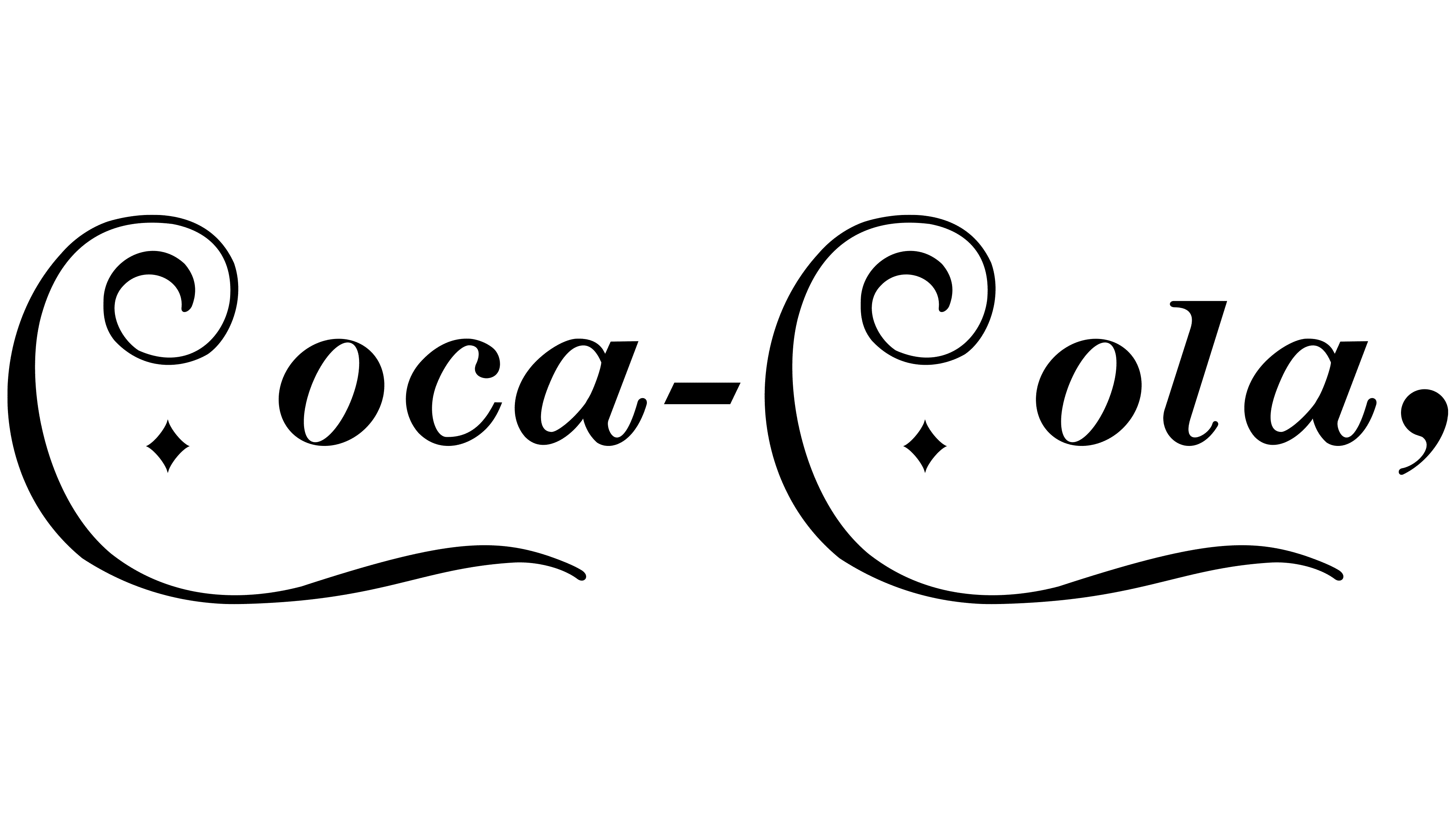 Coca-Cola 1889 1889 – 1892