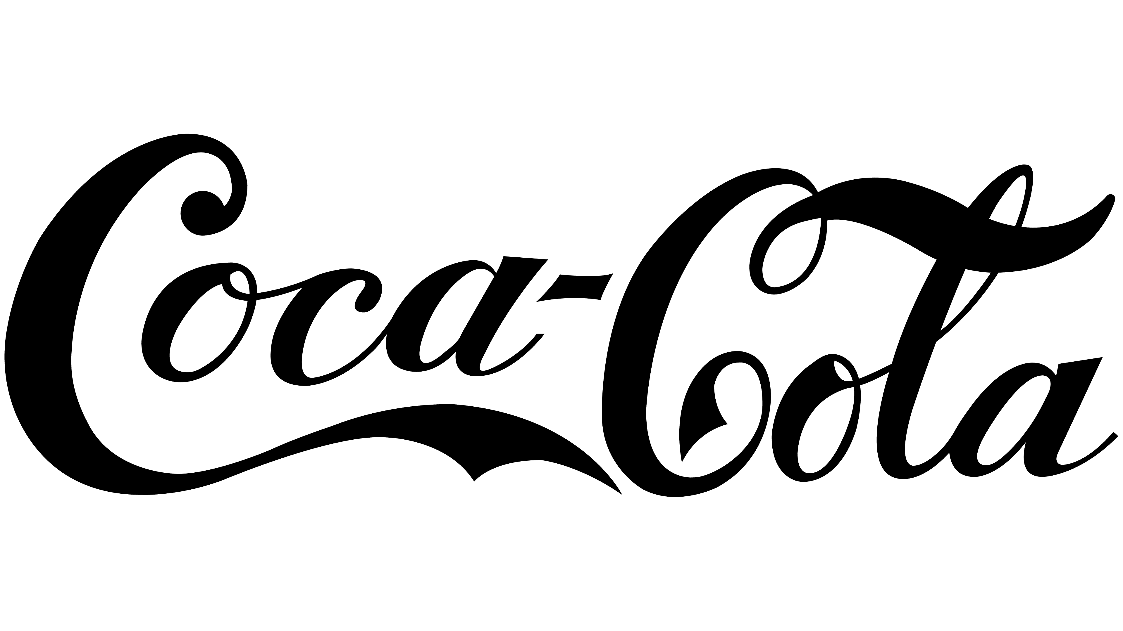 Coca-Cola 1890 1890 – 1899