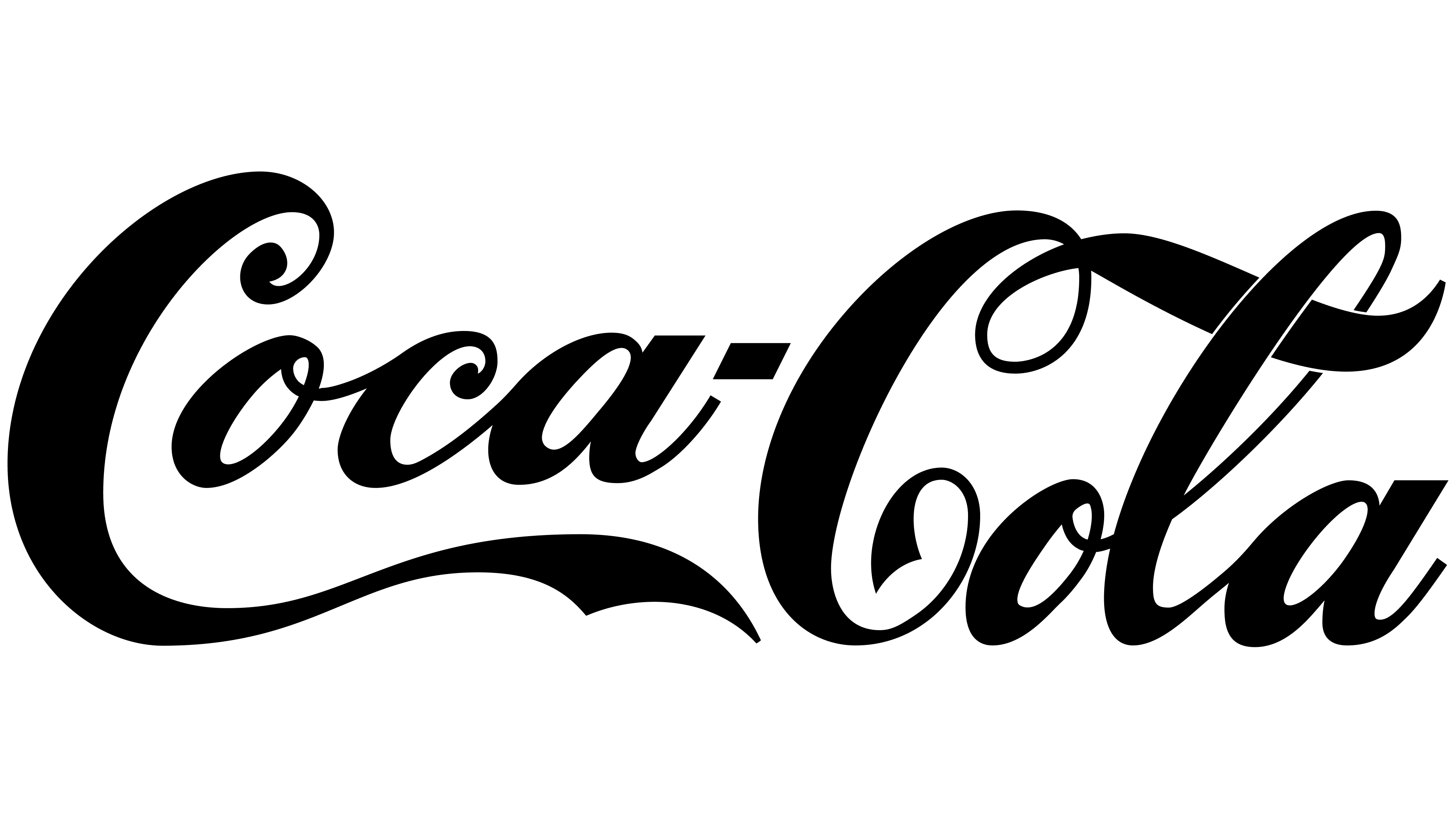Coca-Cola 1899 1899 – 1903