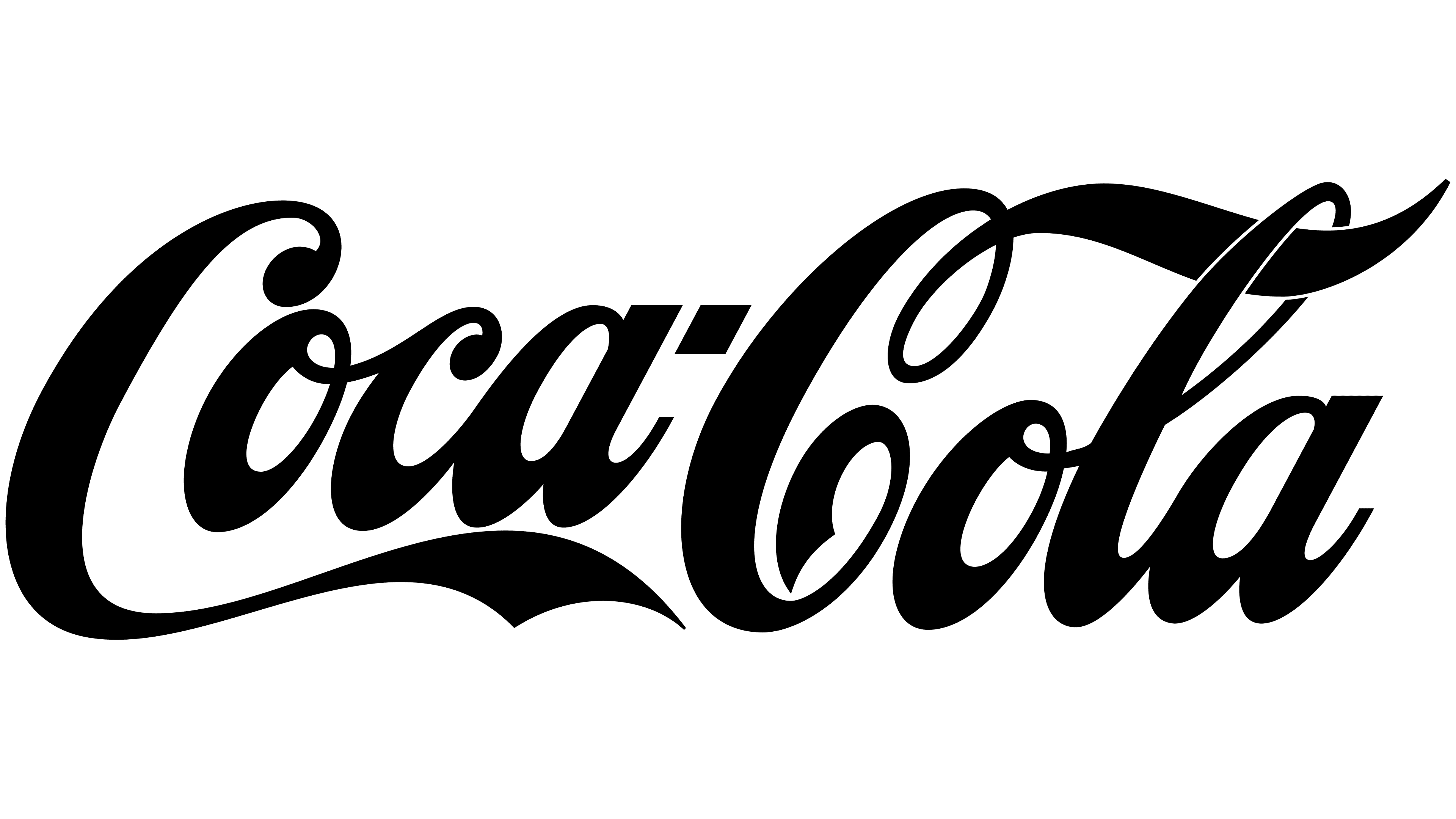 Coca-Cola 1903 1903 – 1934