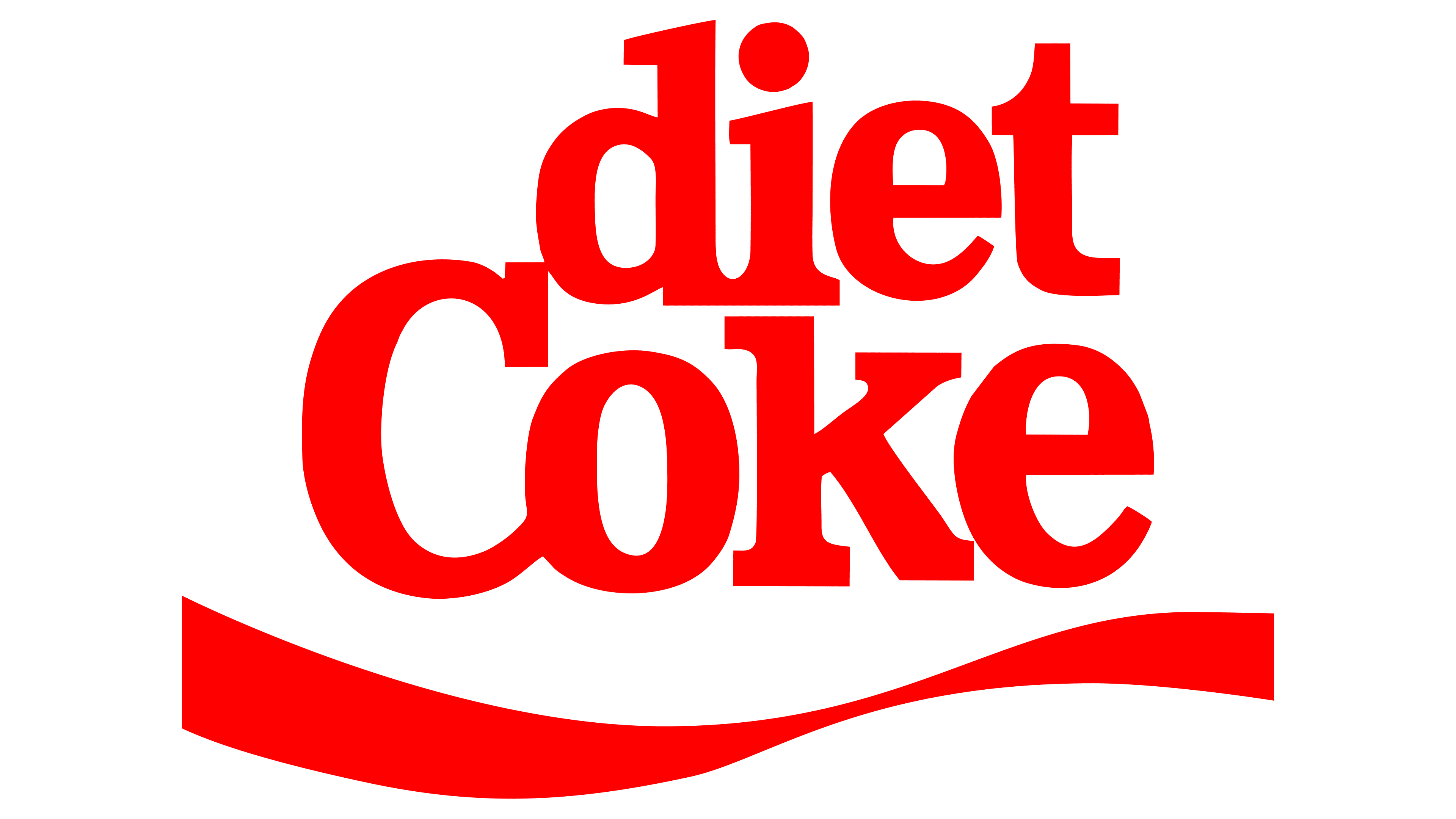 Diet Coke 1982 1982 – 1987