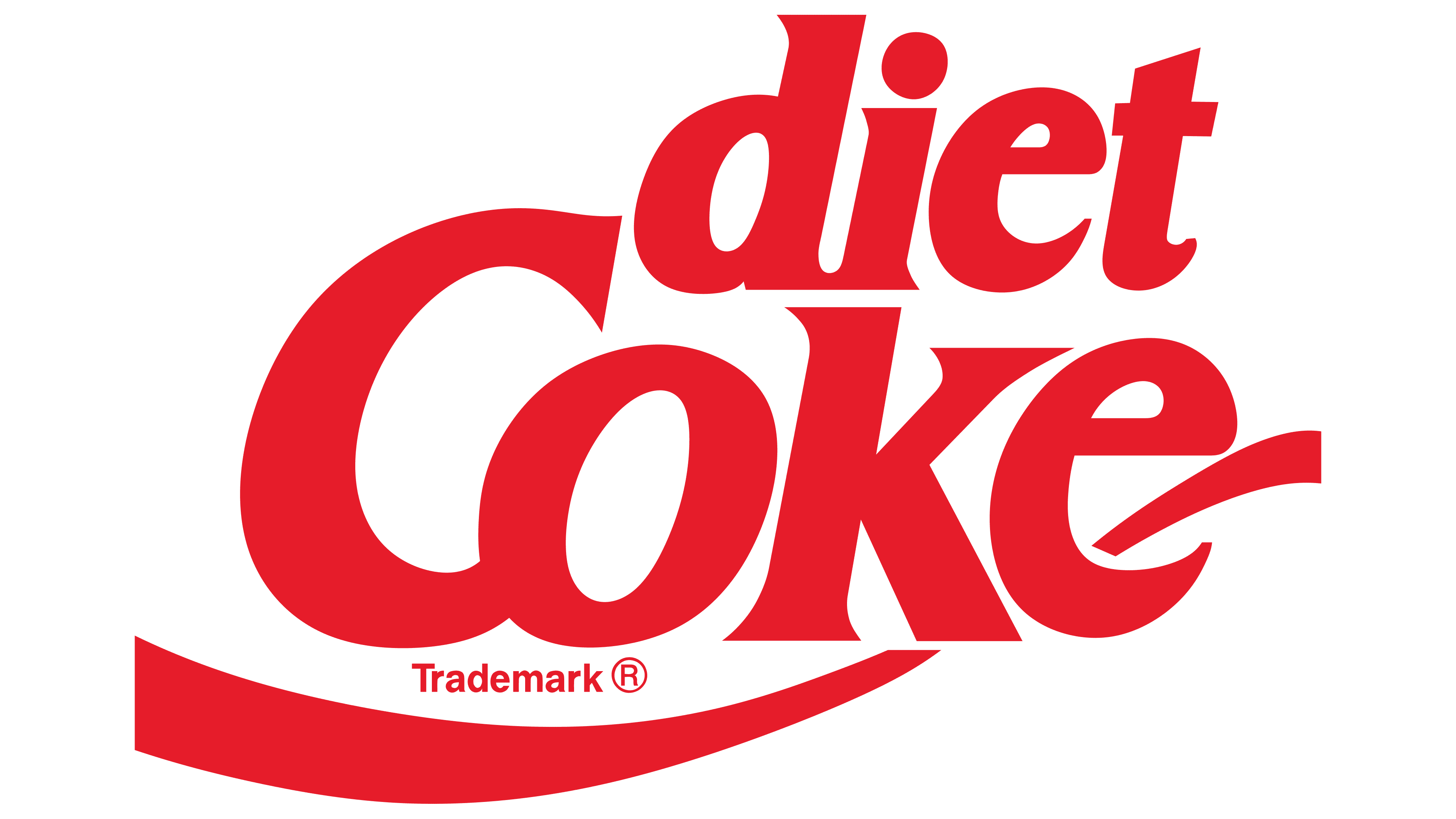 Diet Coke 1987 1987 – 1994