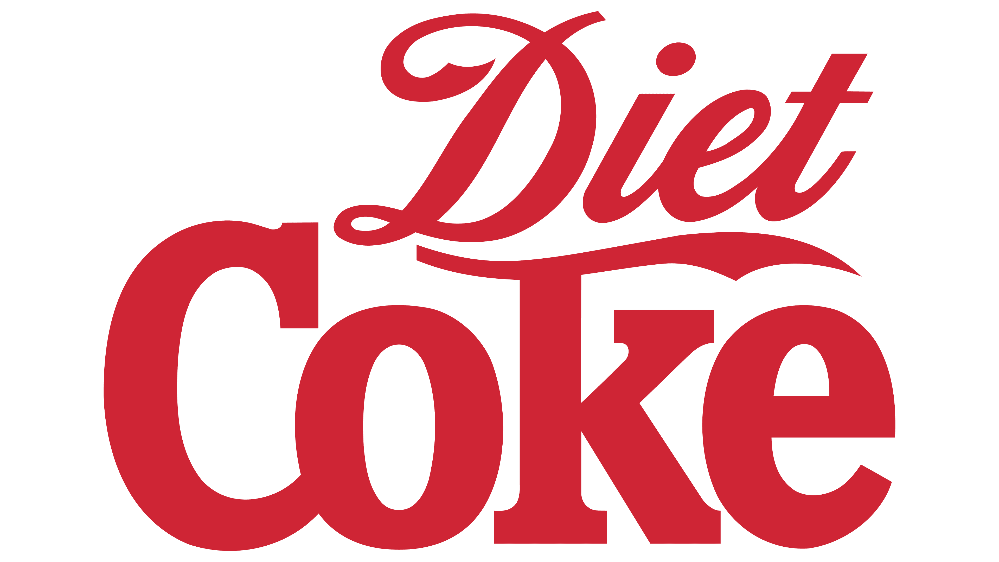 Diet Coke 1994 1994 – 1997