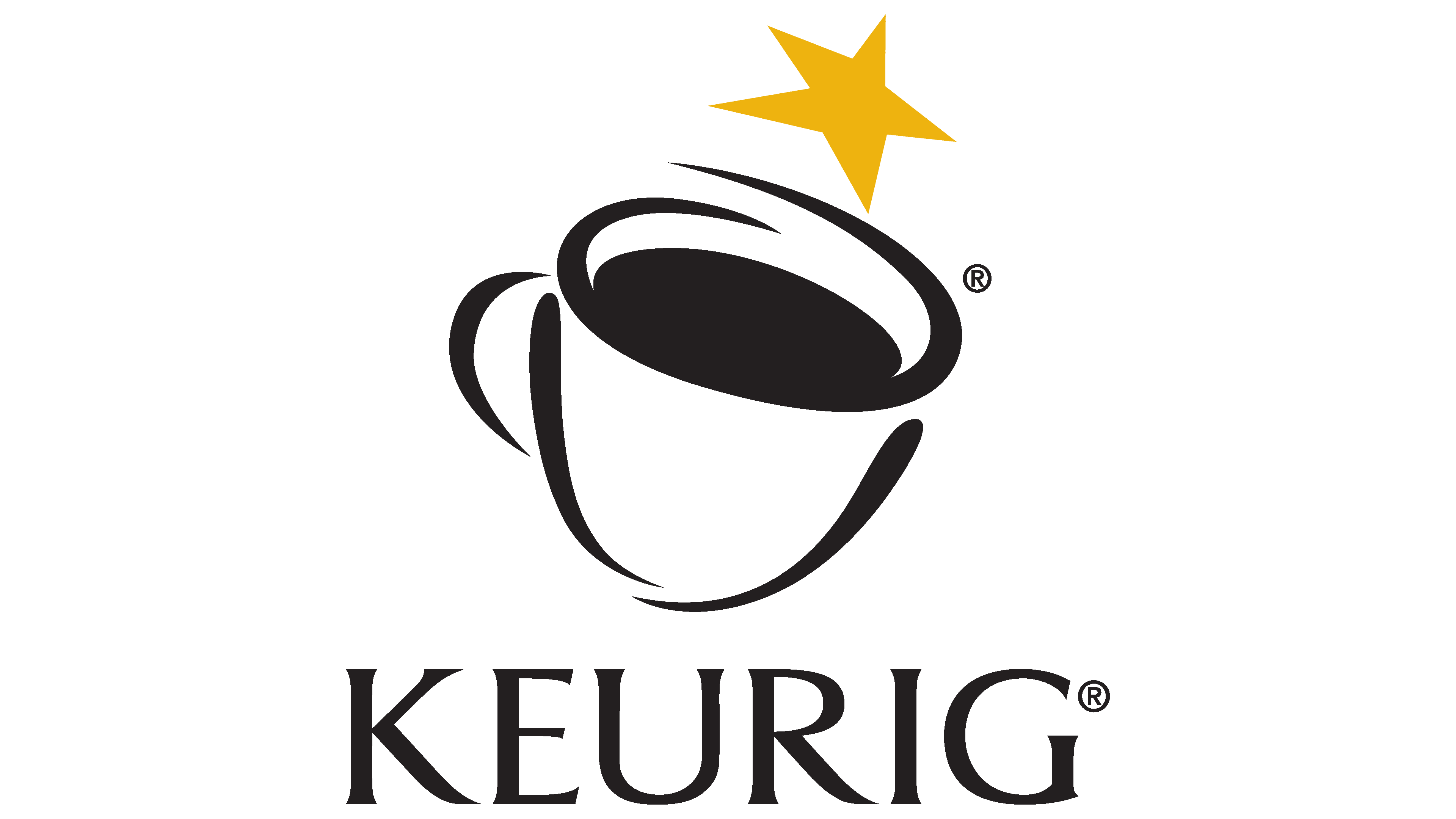 Keurig 2004 2004 – 2014