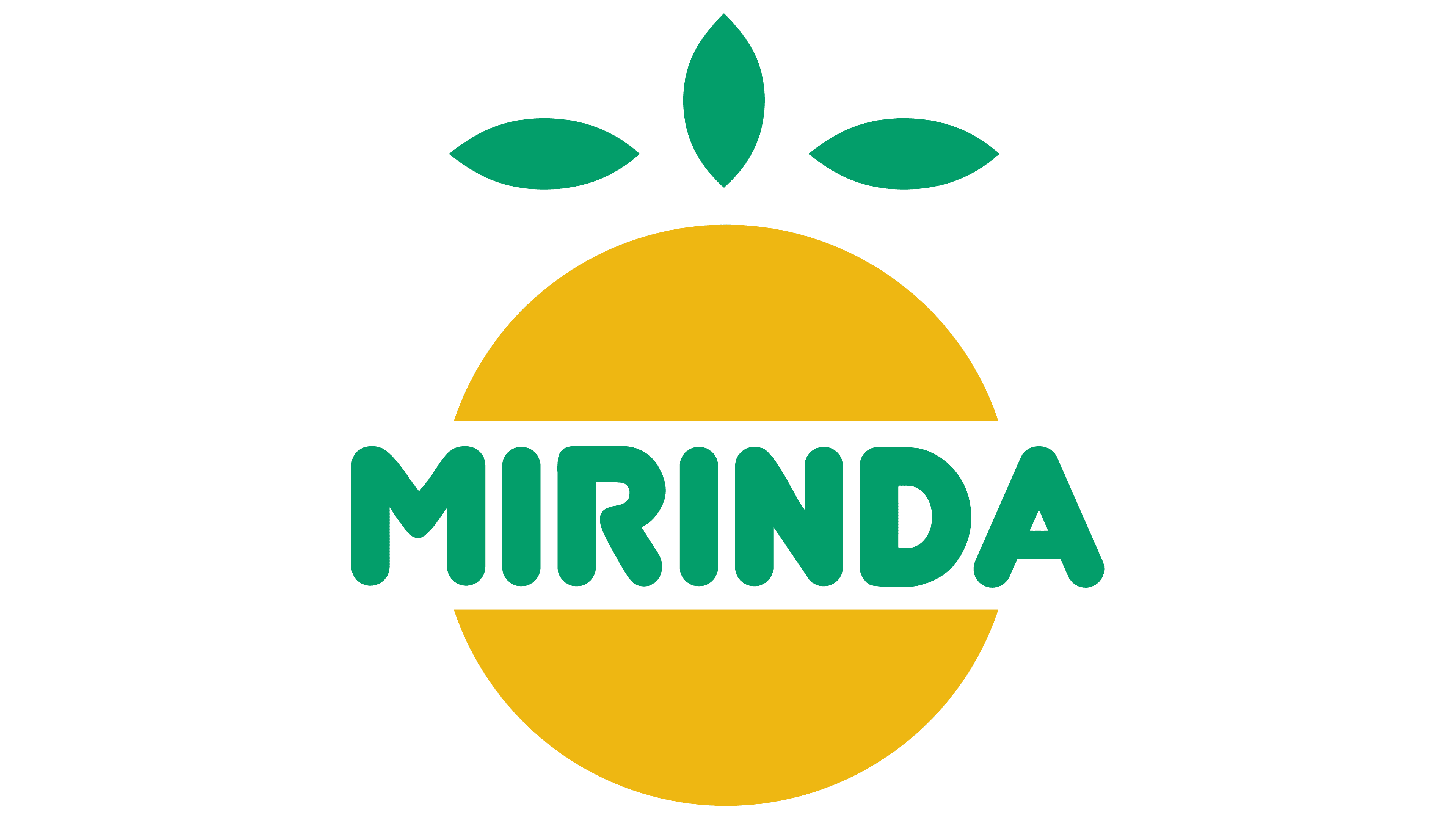 Mirinda 1986 1986 – 1992