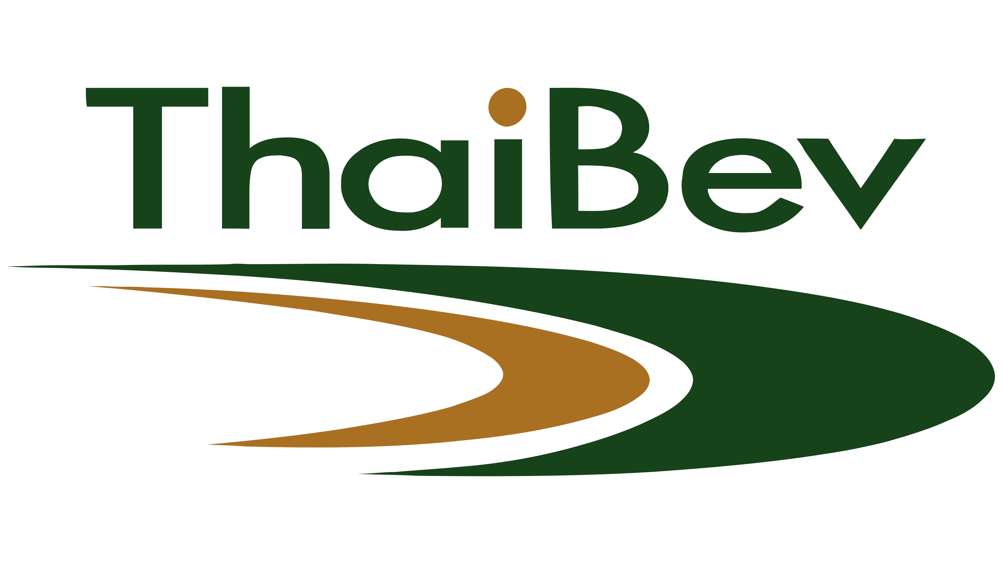 Logo von ThaiBev