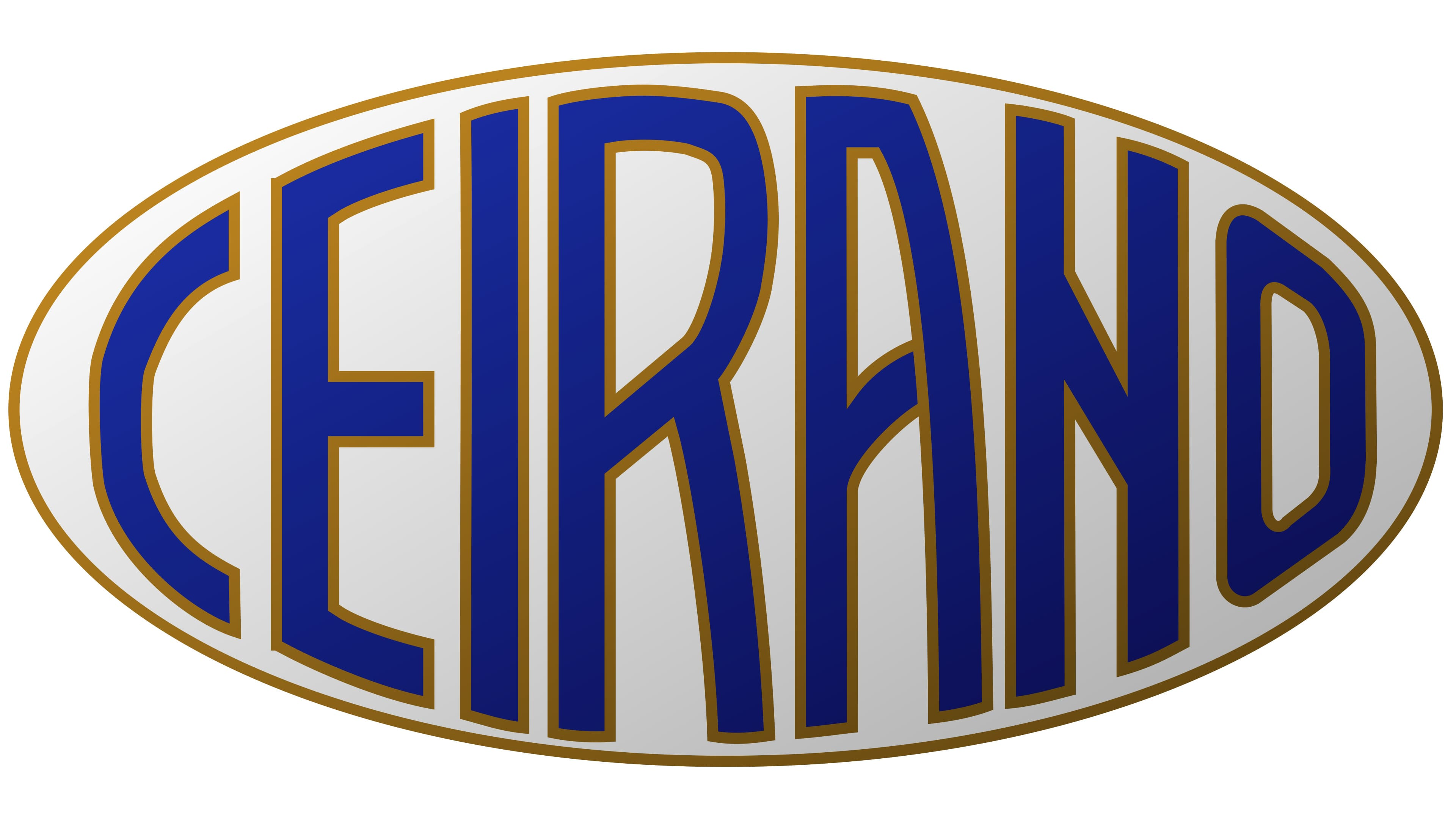 Ceirano 1898 1898 – 1923