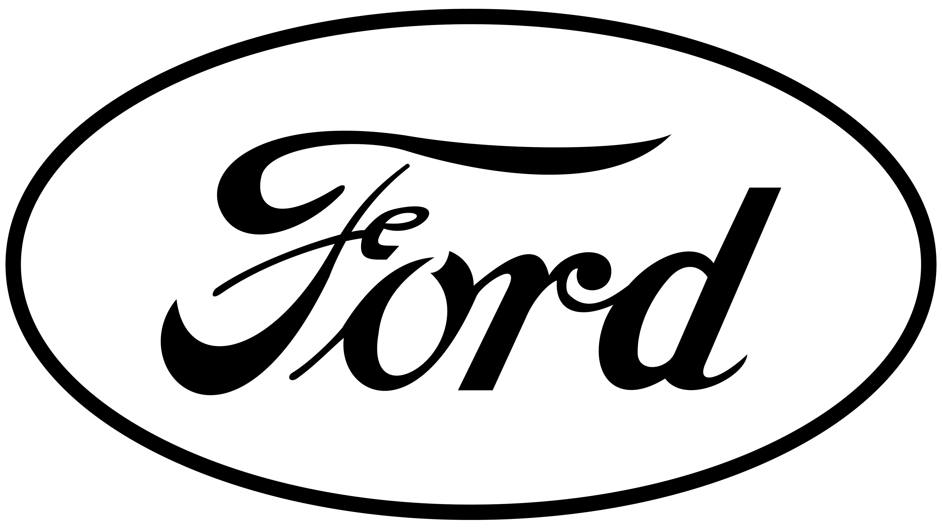 Ford Motor Company 1917 1917 – 1927