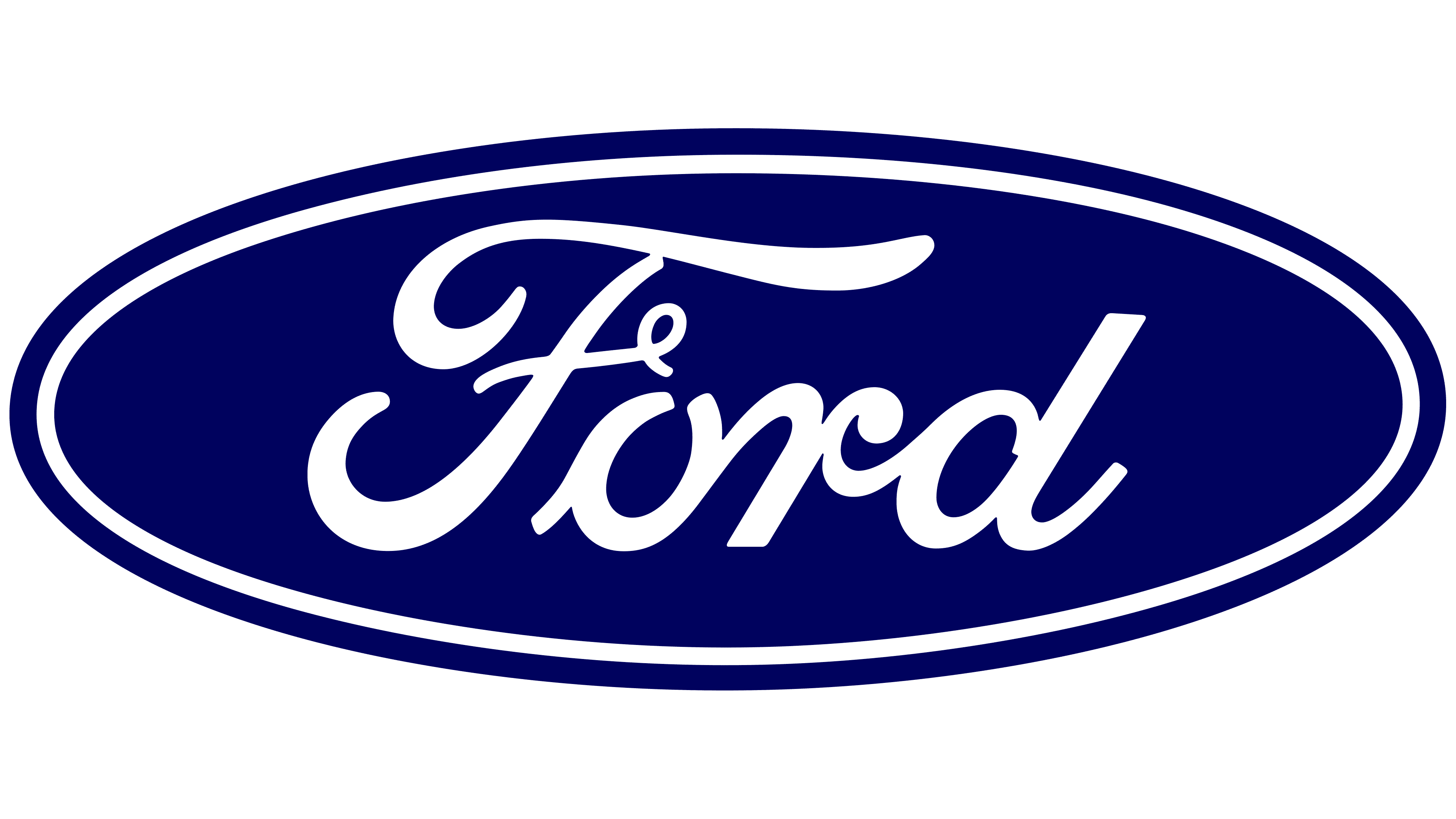 Ford Motor Company 1965 1965 – 1976