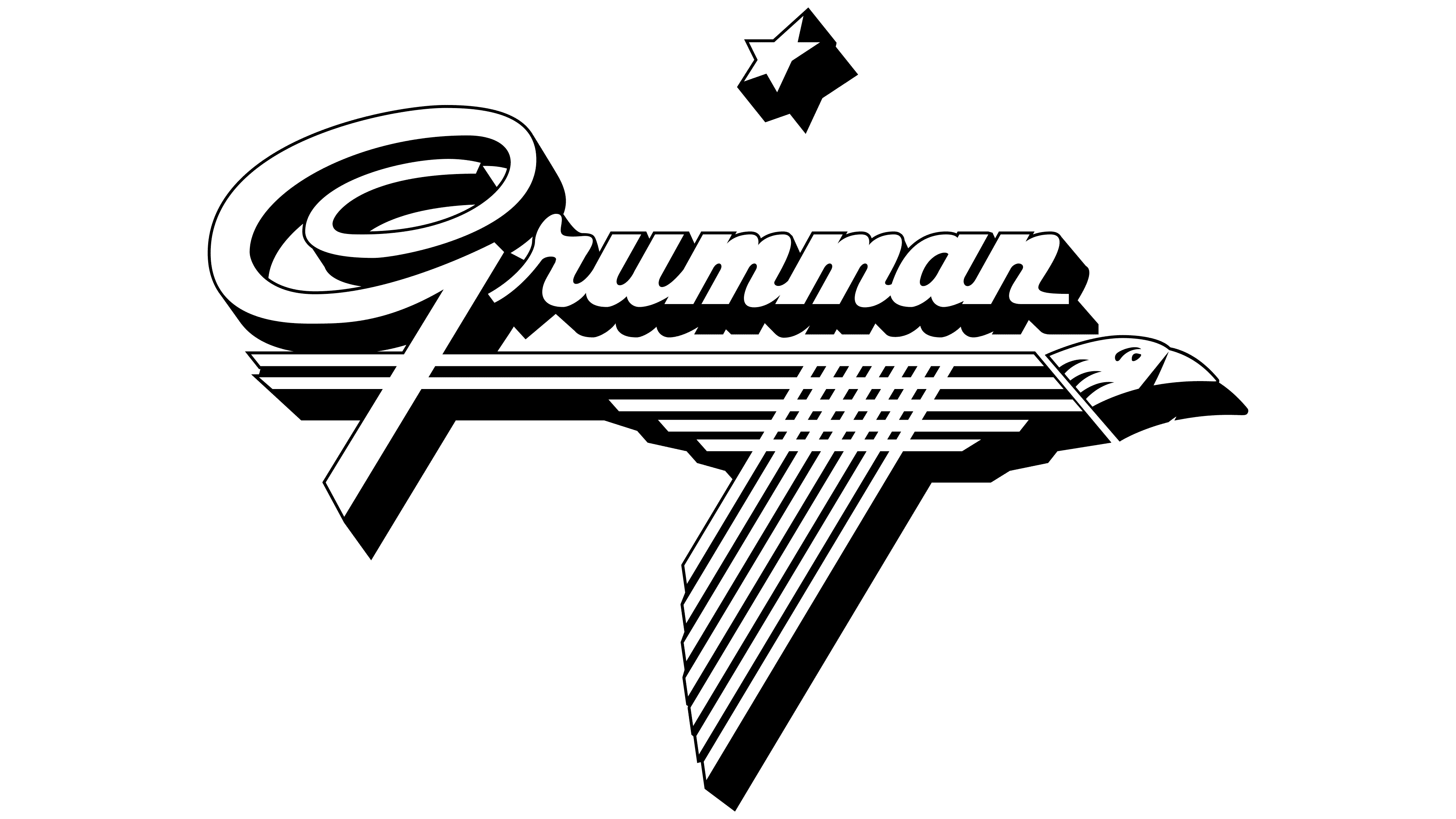 Grumman Corporation 1929 1929 – 1976