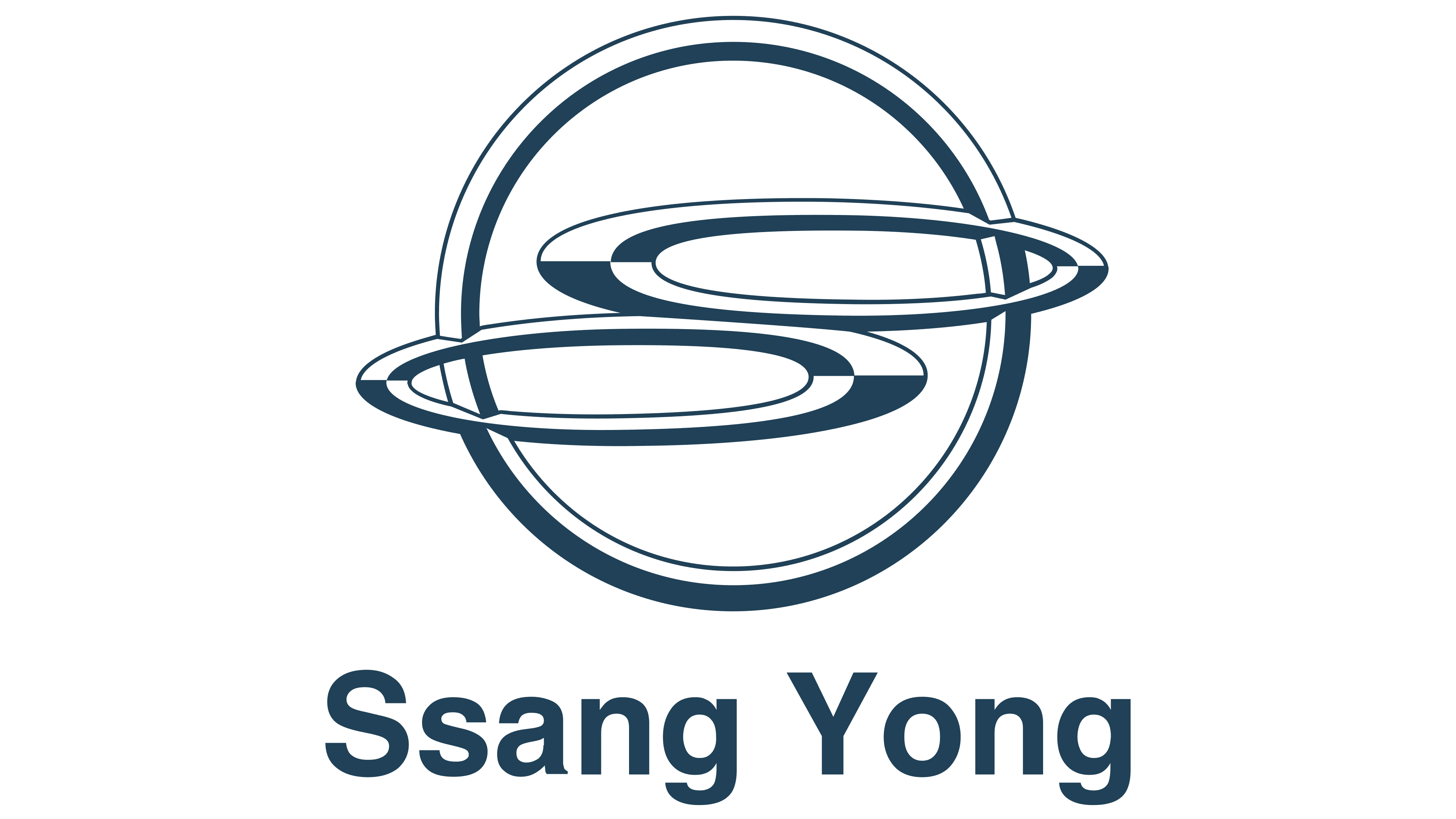 KG Mobility 1997 1997 – 2001