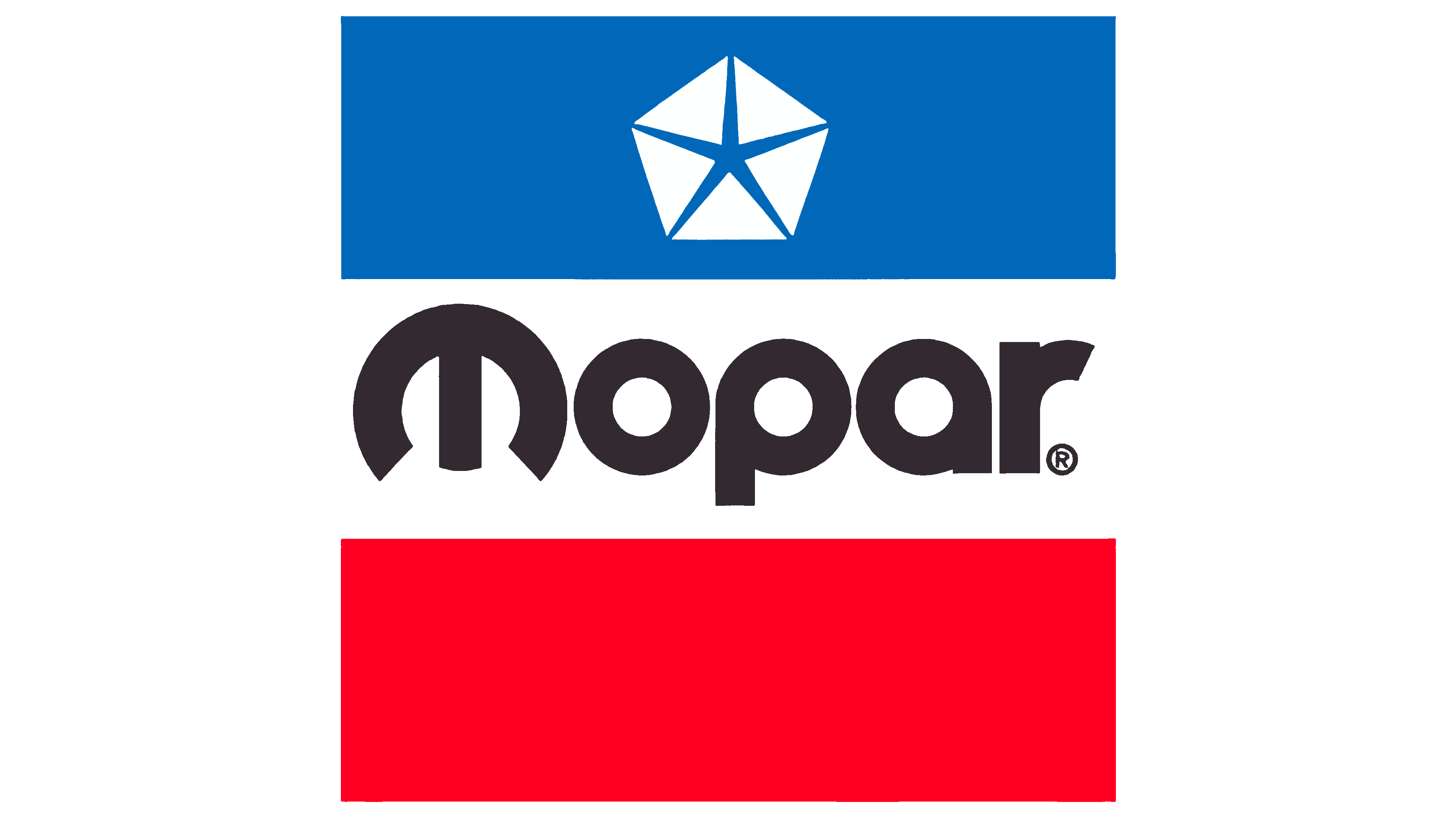 Mopar 1972 1972 – 1984