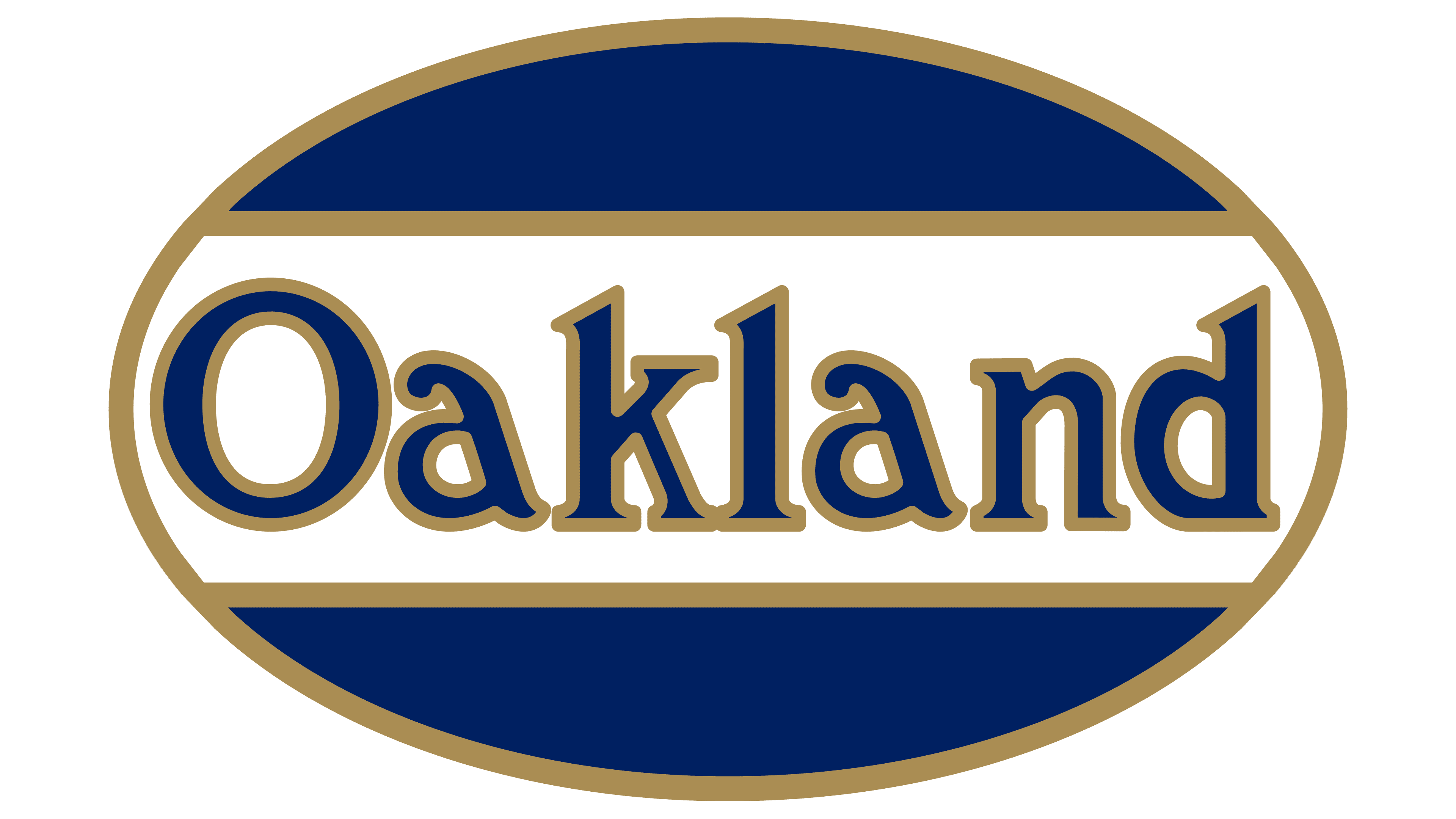 Oakland 1909 1909 – 1926