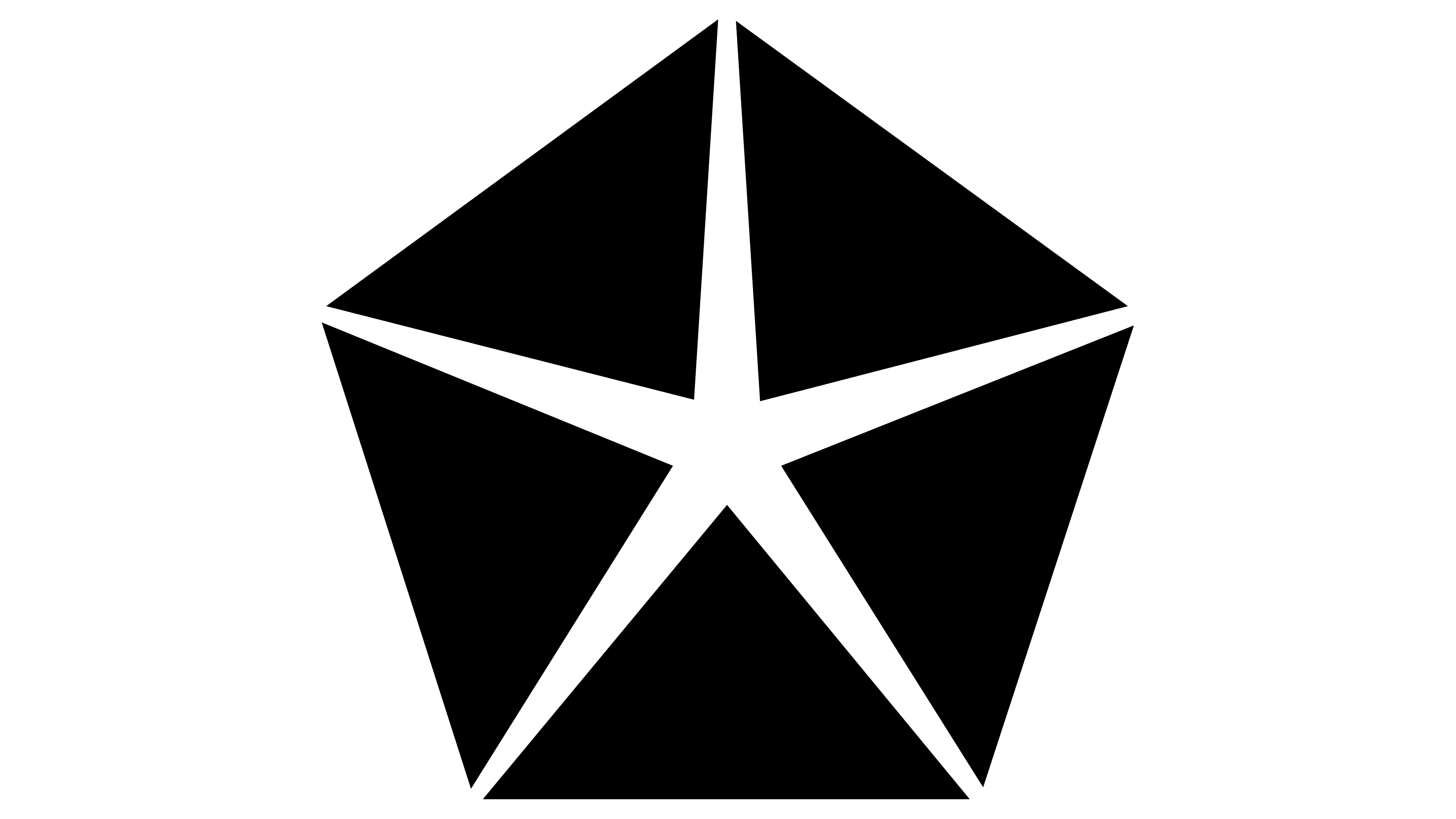 Logo von Sunbeam