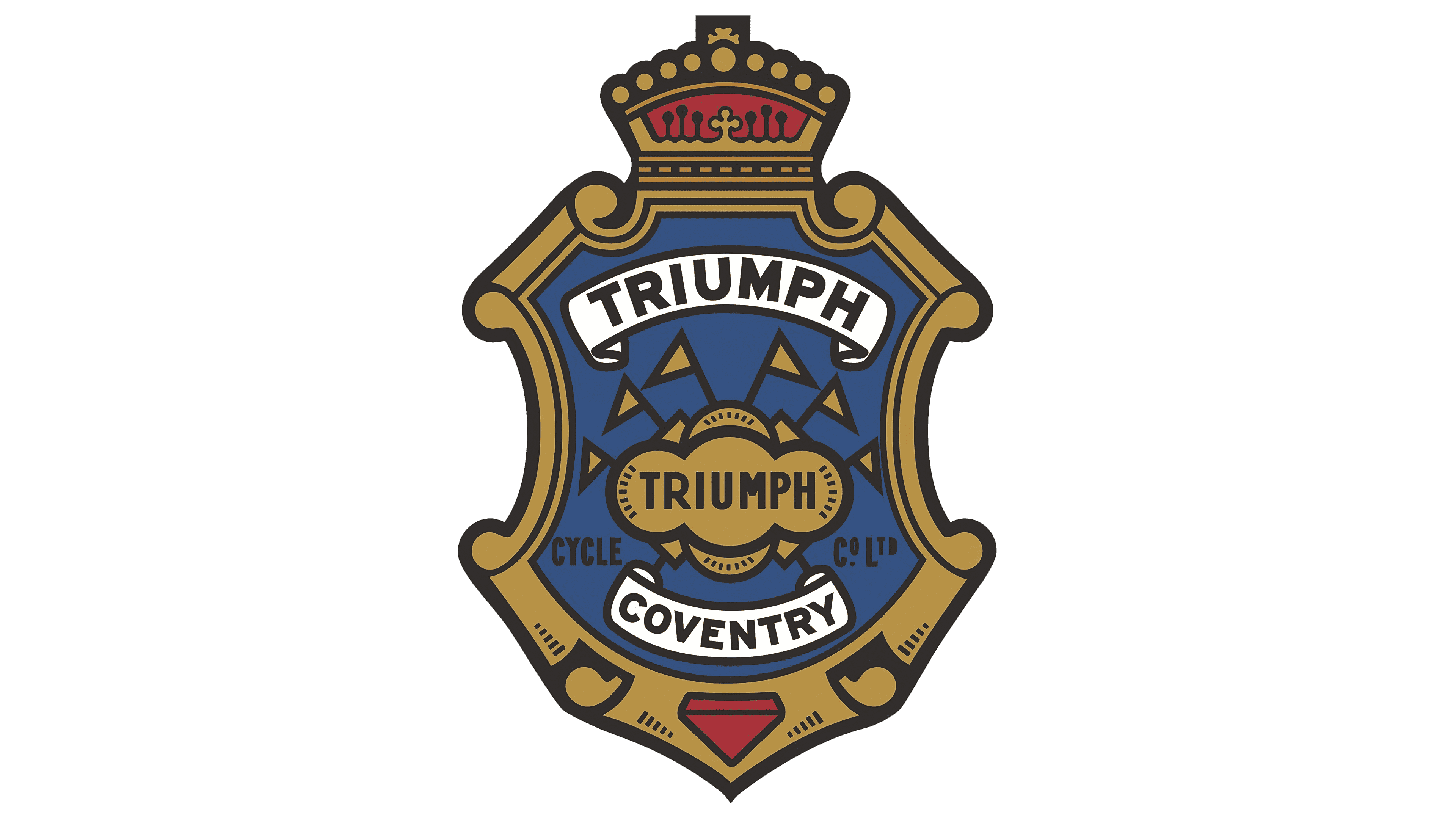 Triumph 1923 1923 – 1931