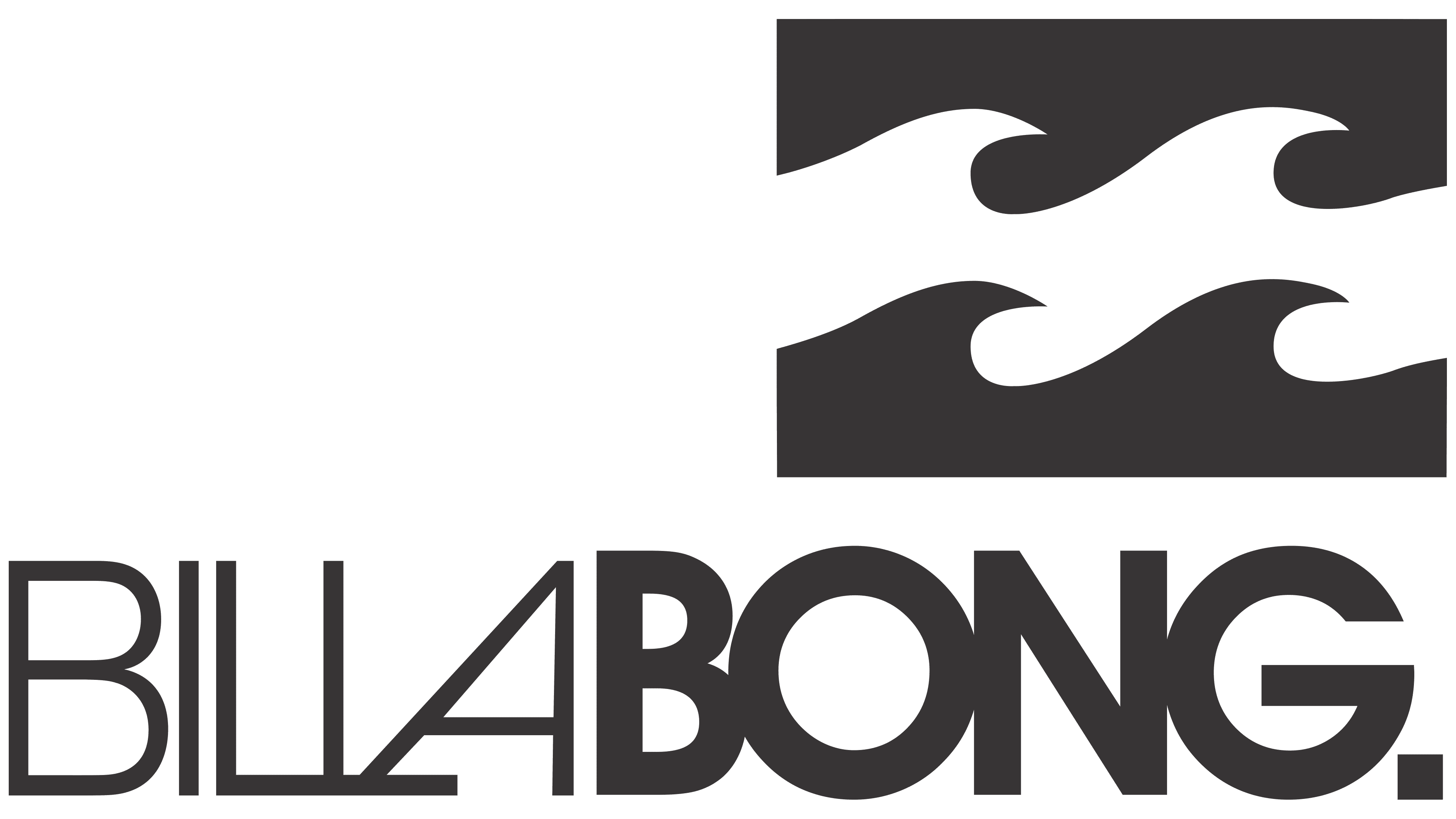 Billabong 2008 2008 – 2018