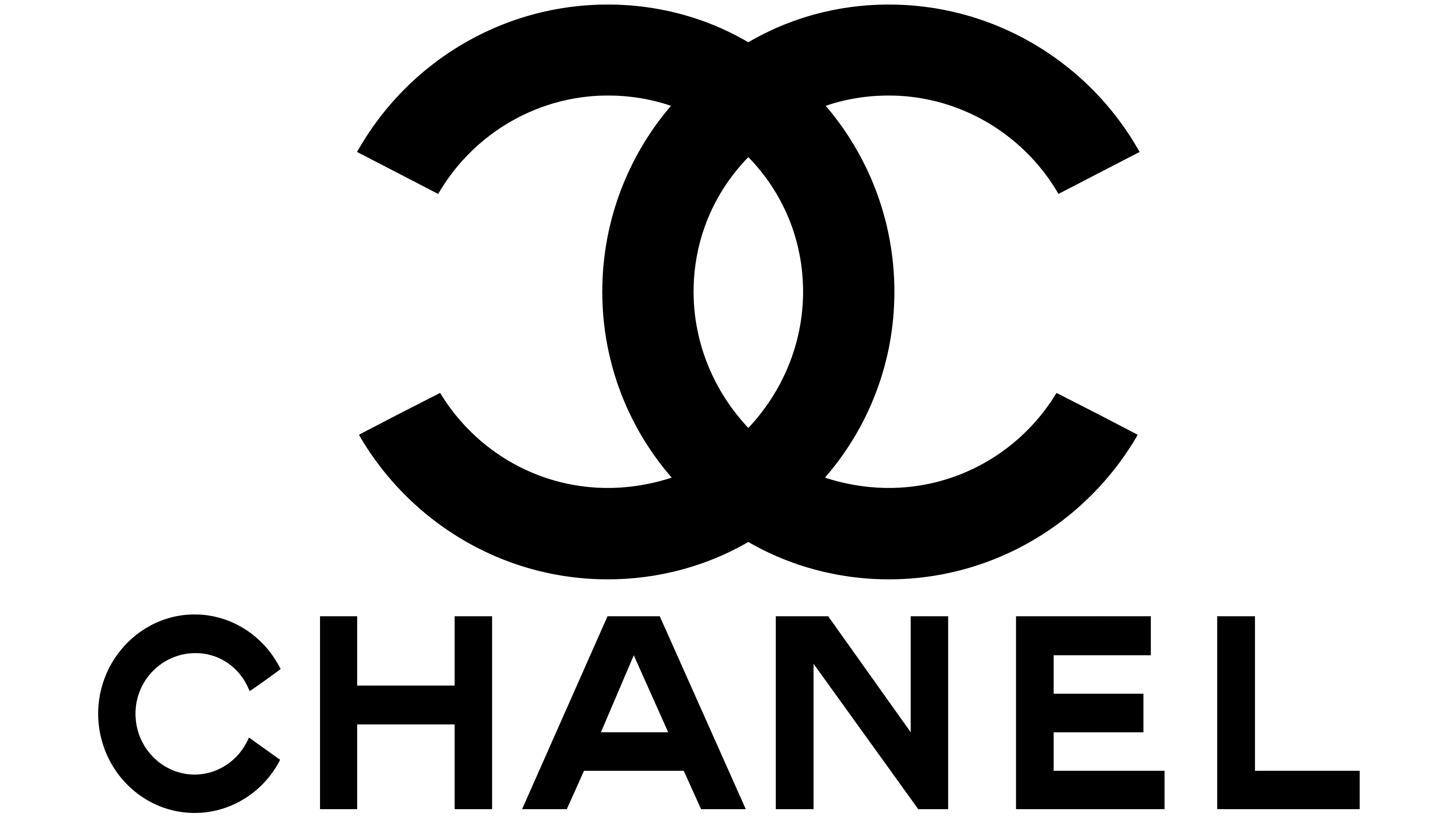Logo von Chanel