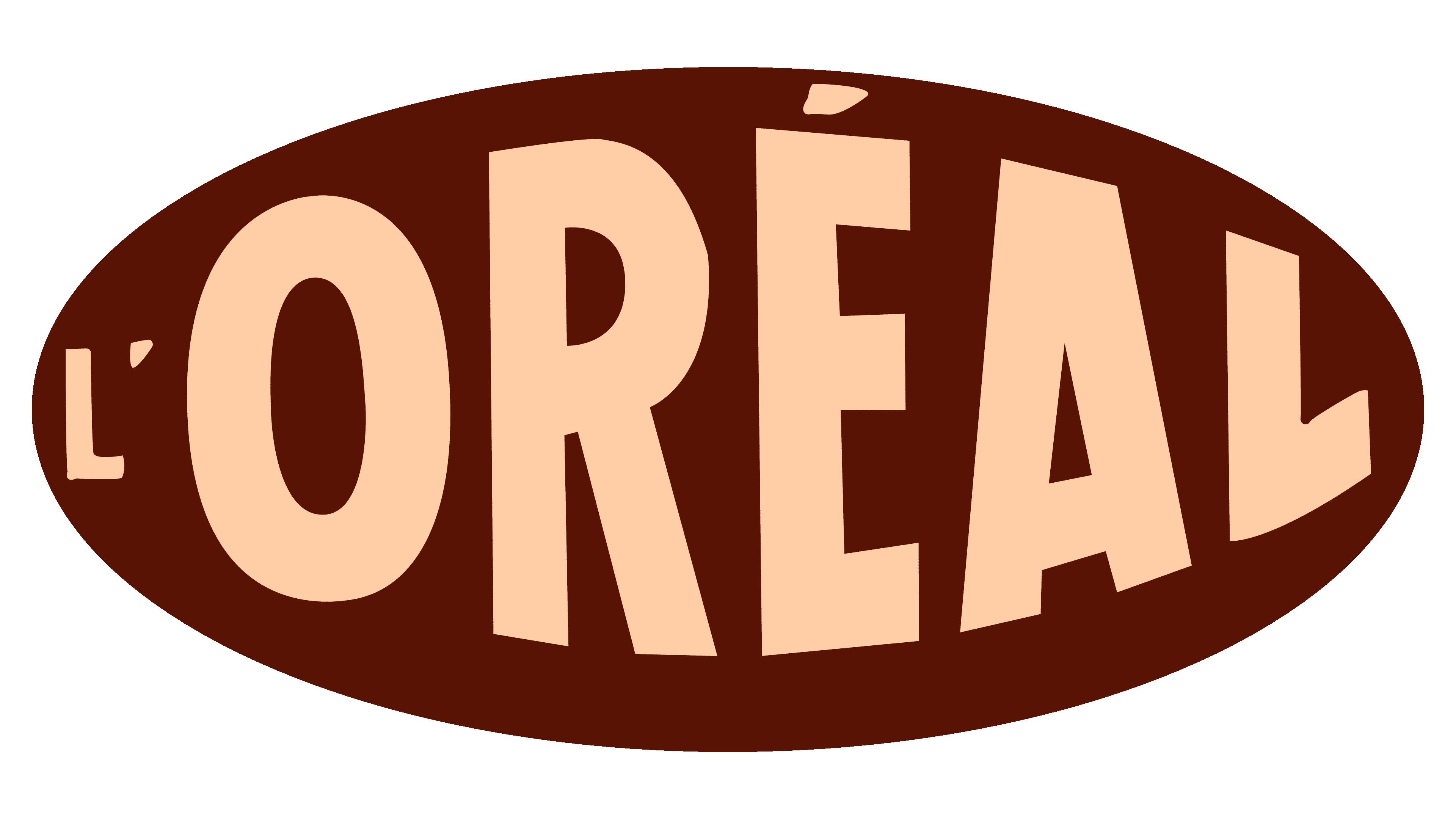 L’Oréal Logo (Loreal Logo) 1909 1909 – 1910