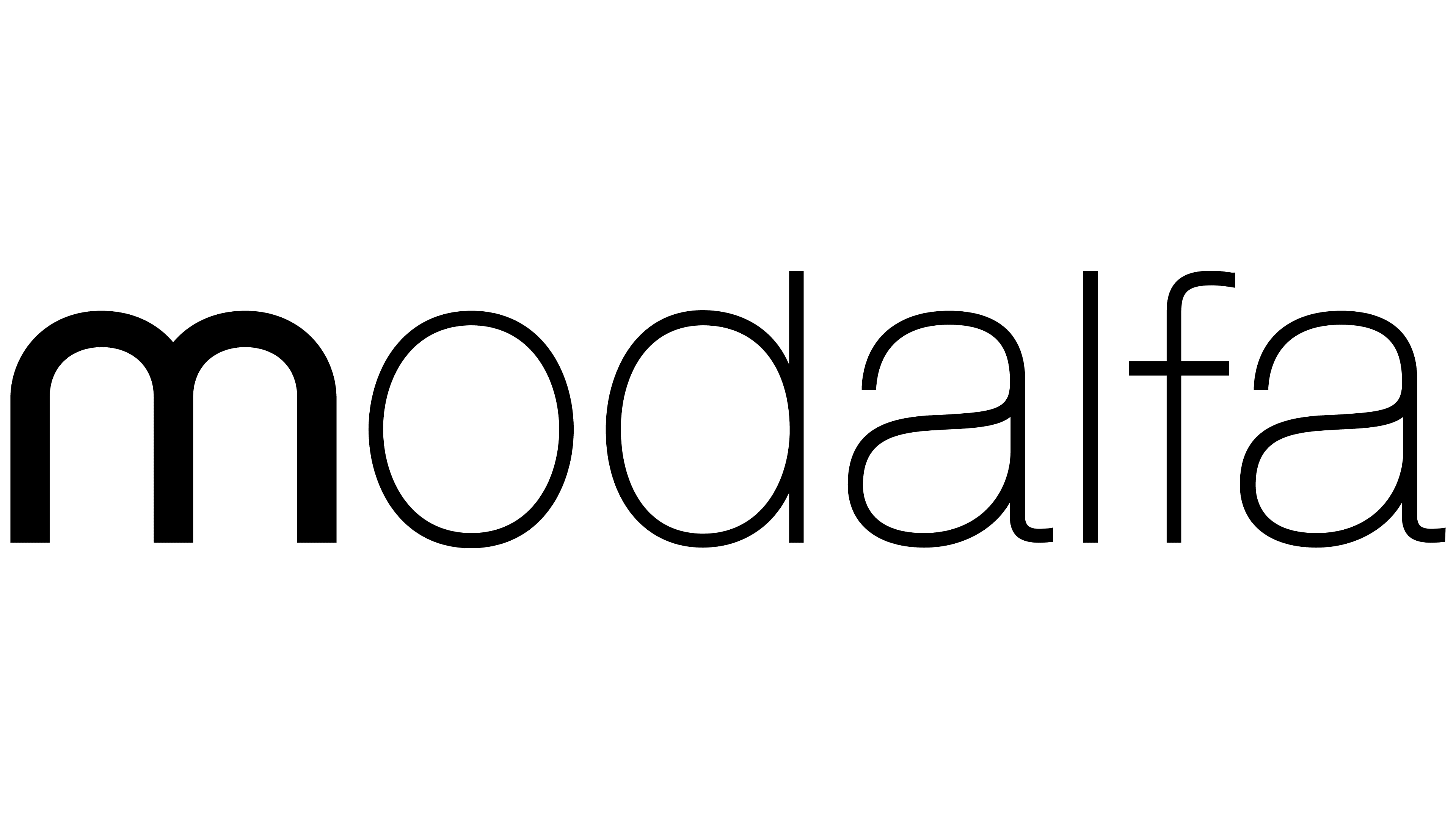 Mo 2006 2006 – 2013