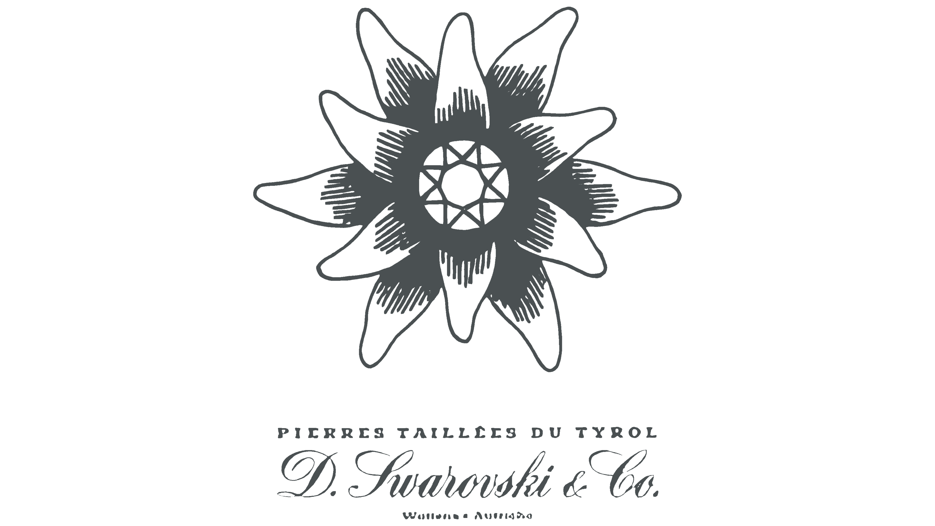 Swarovski 1895 1895 – 1988