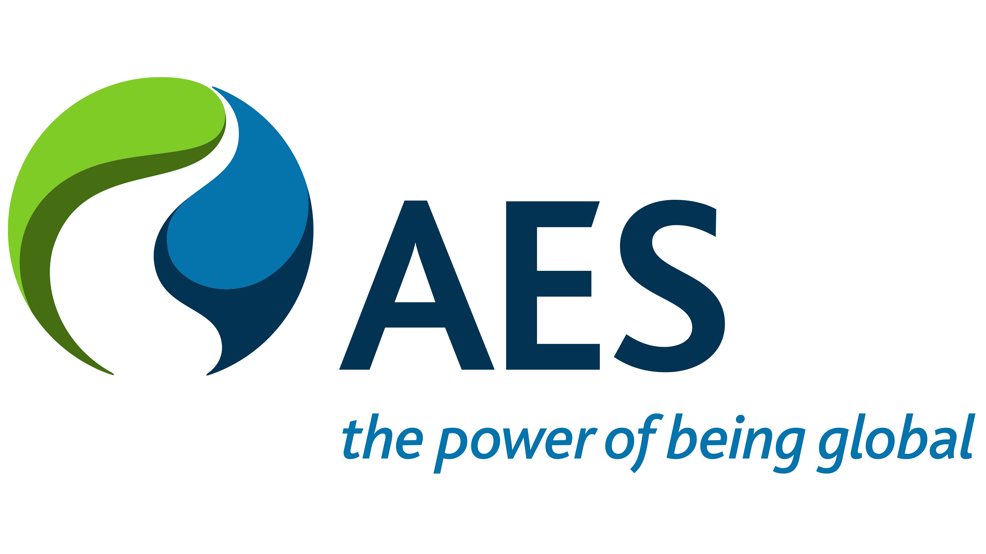 AES 2000 2000 – 2020
