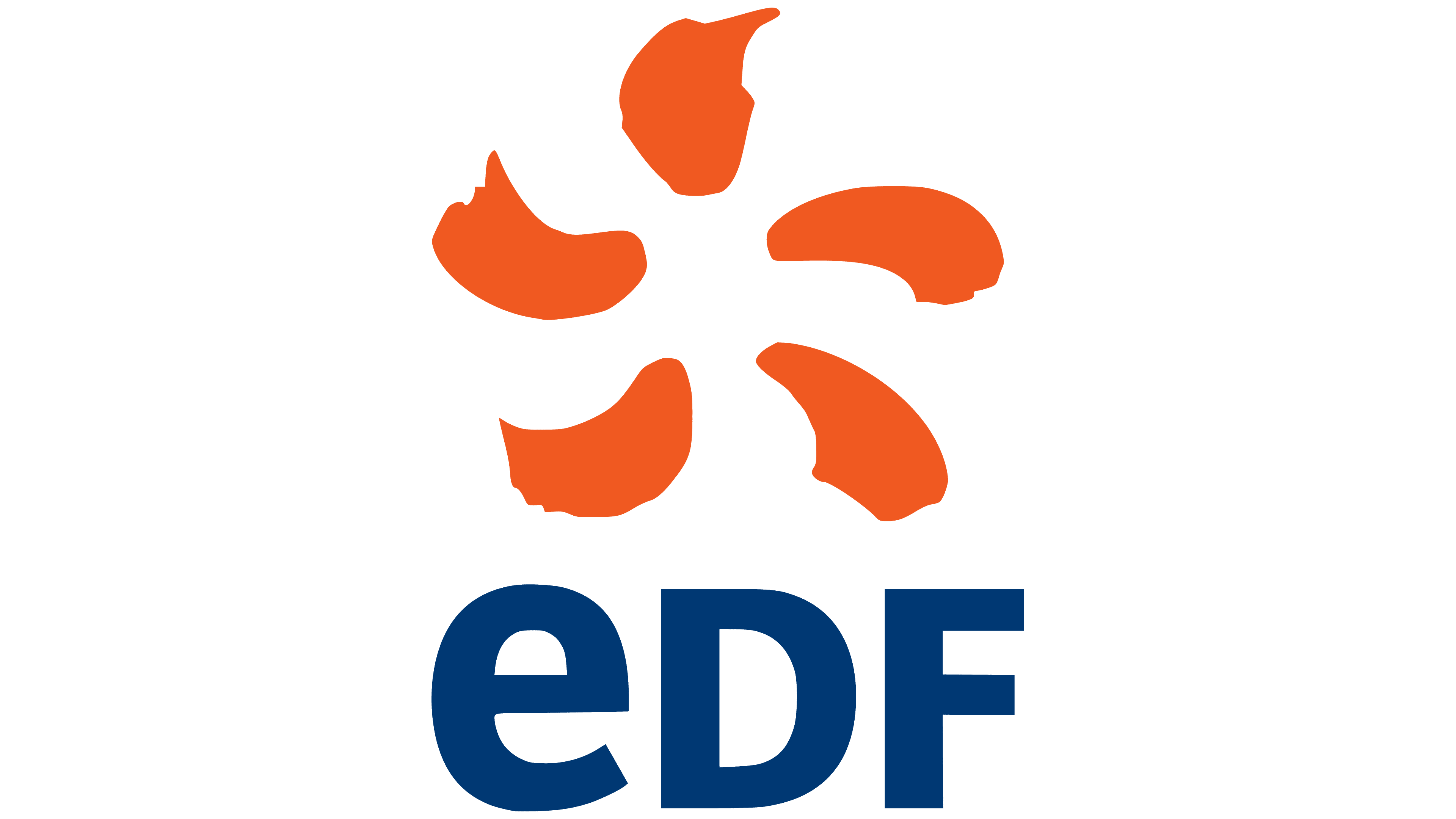 EDF 2005 2005 – 2010