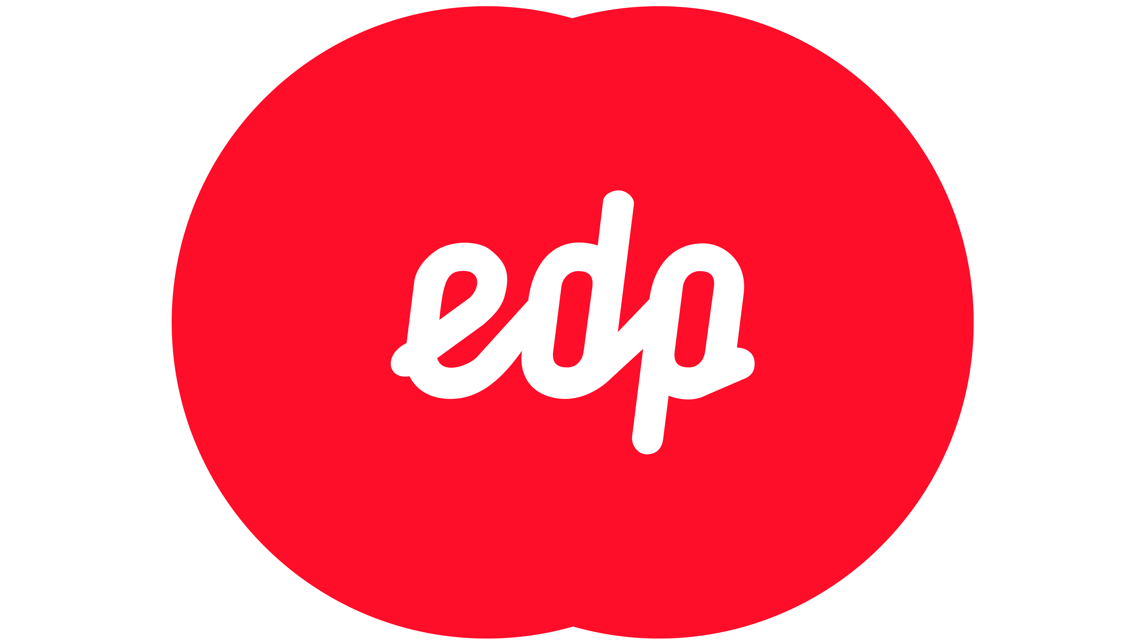 EDP 2018 2018 – 2022