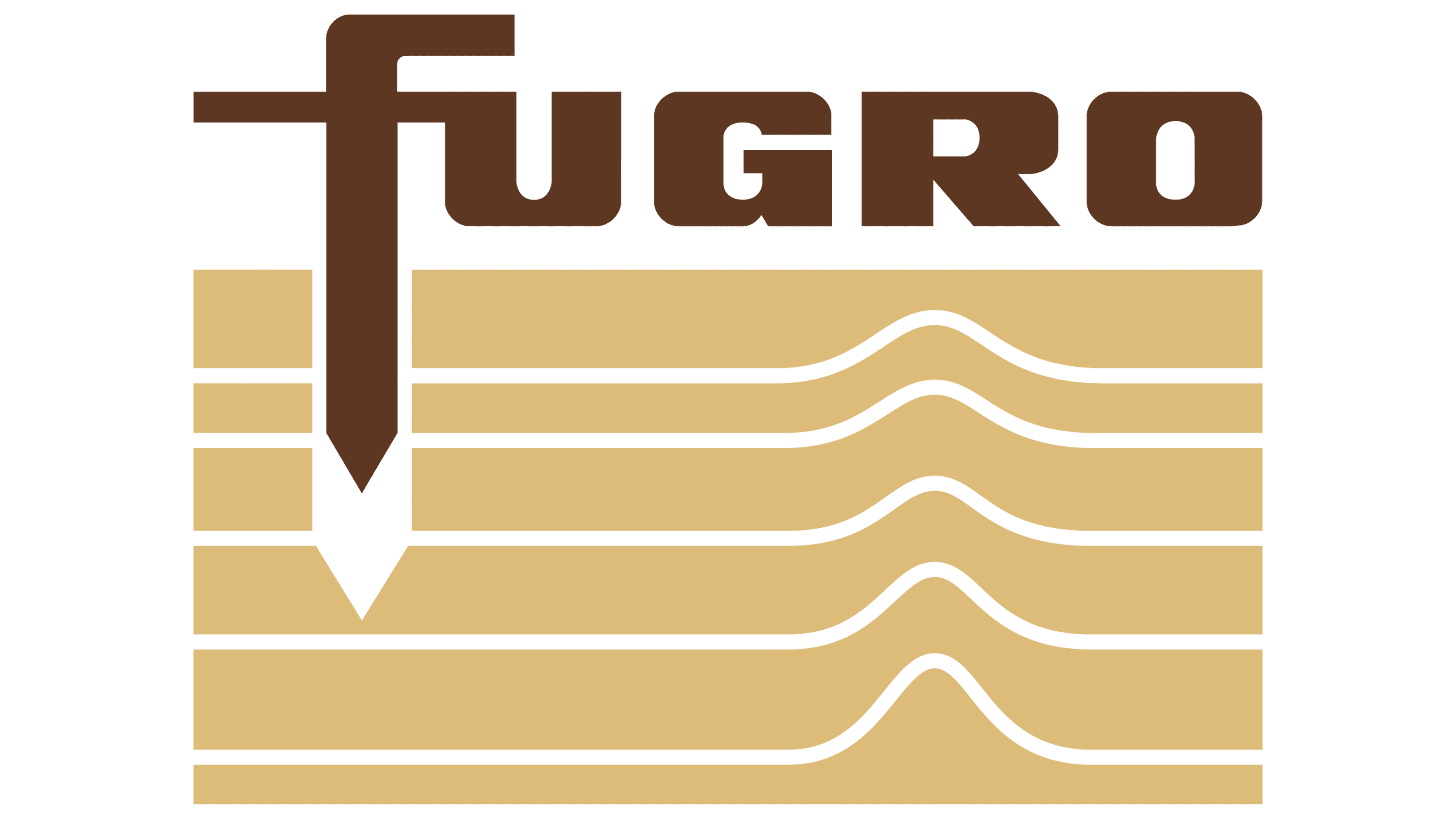 Fugro 2019 Before 2019