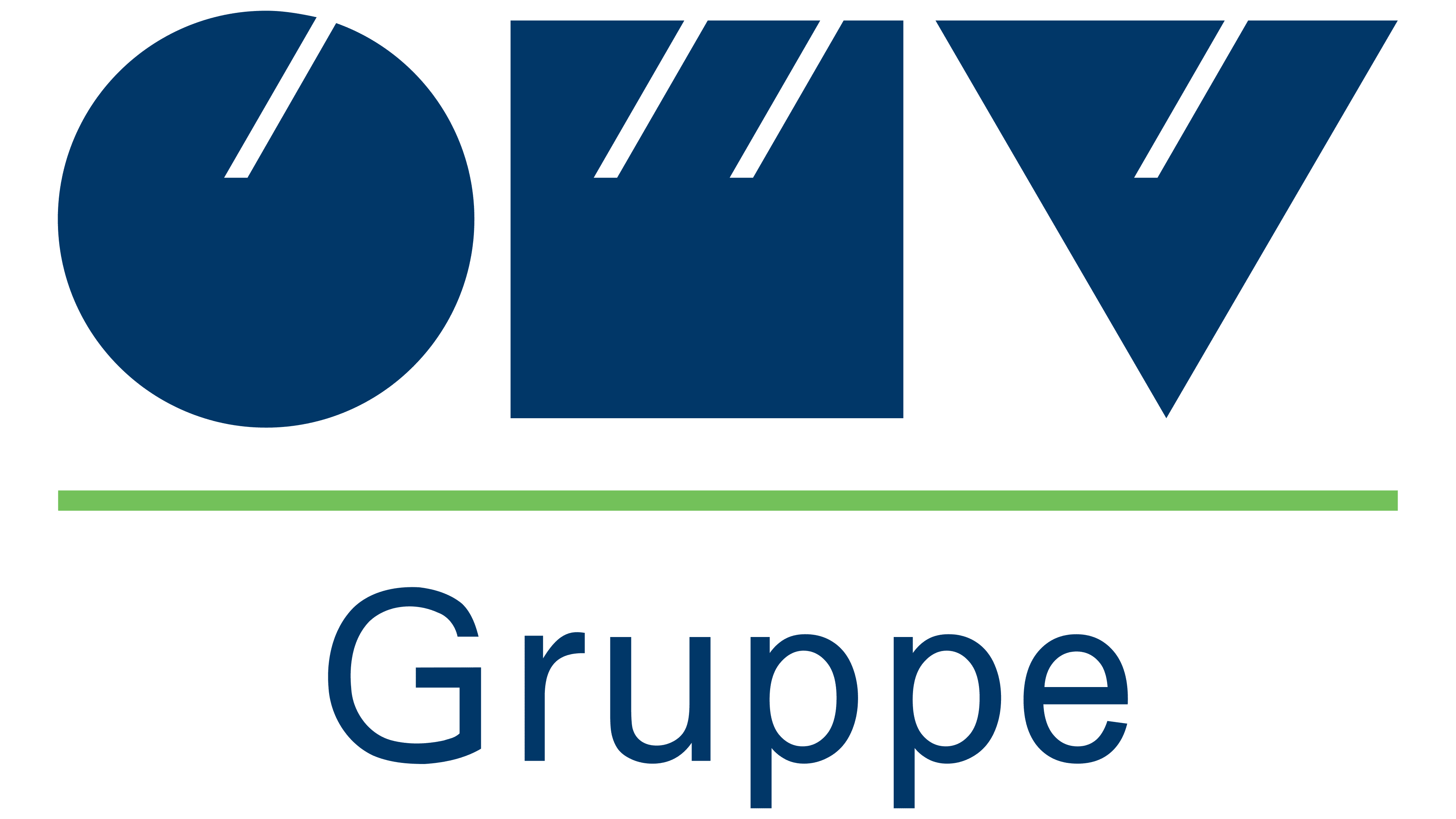 OMV 1991 1991 – 1995