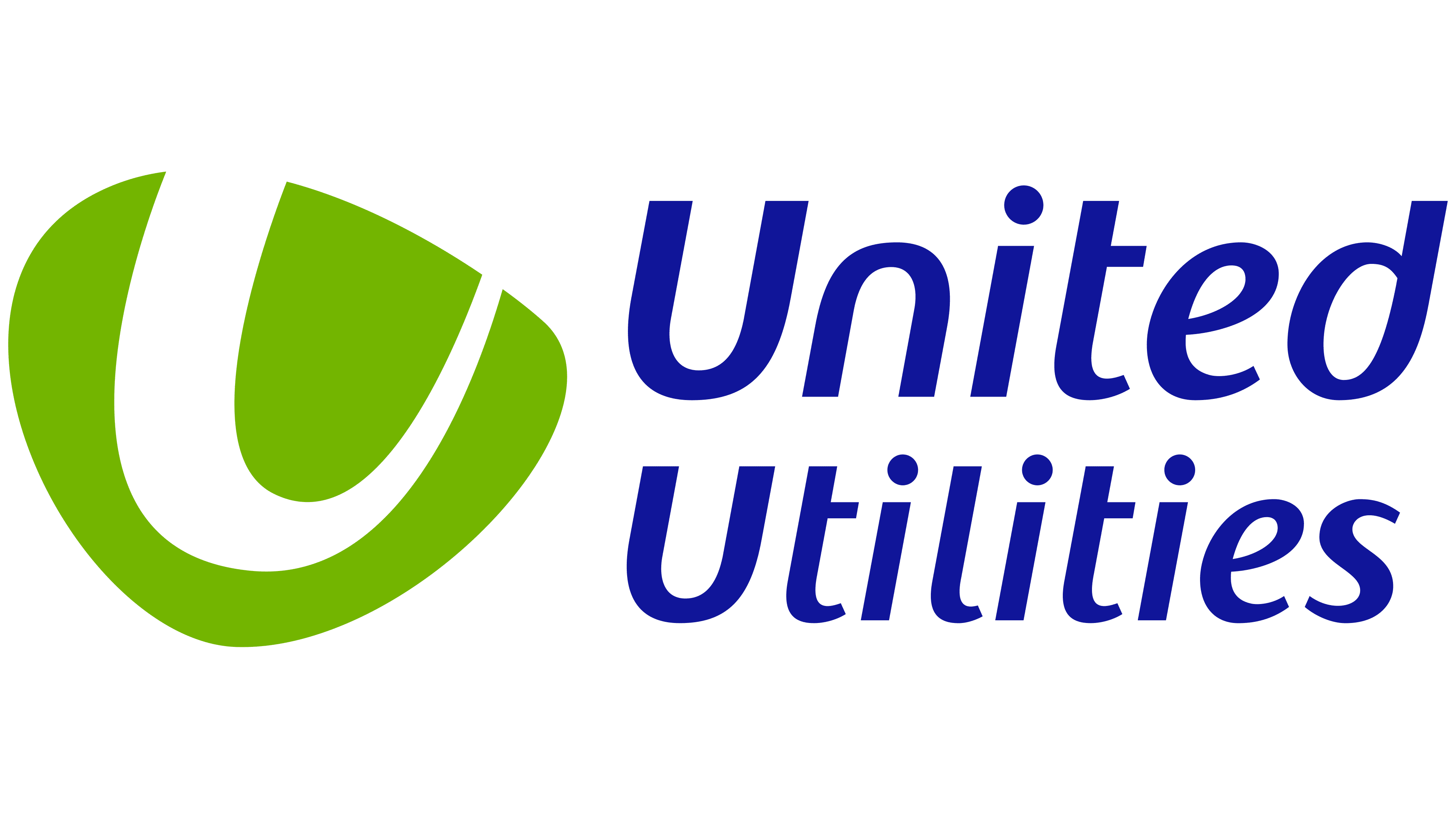 United Utilities 1995 1995 – 2019