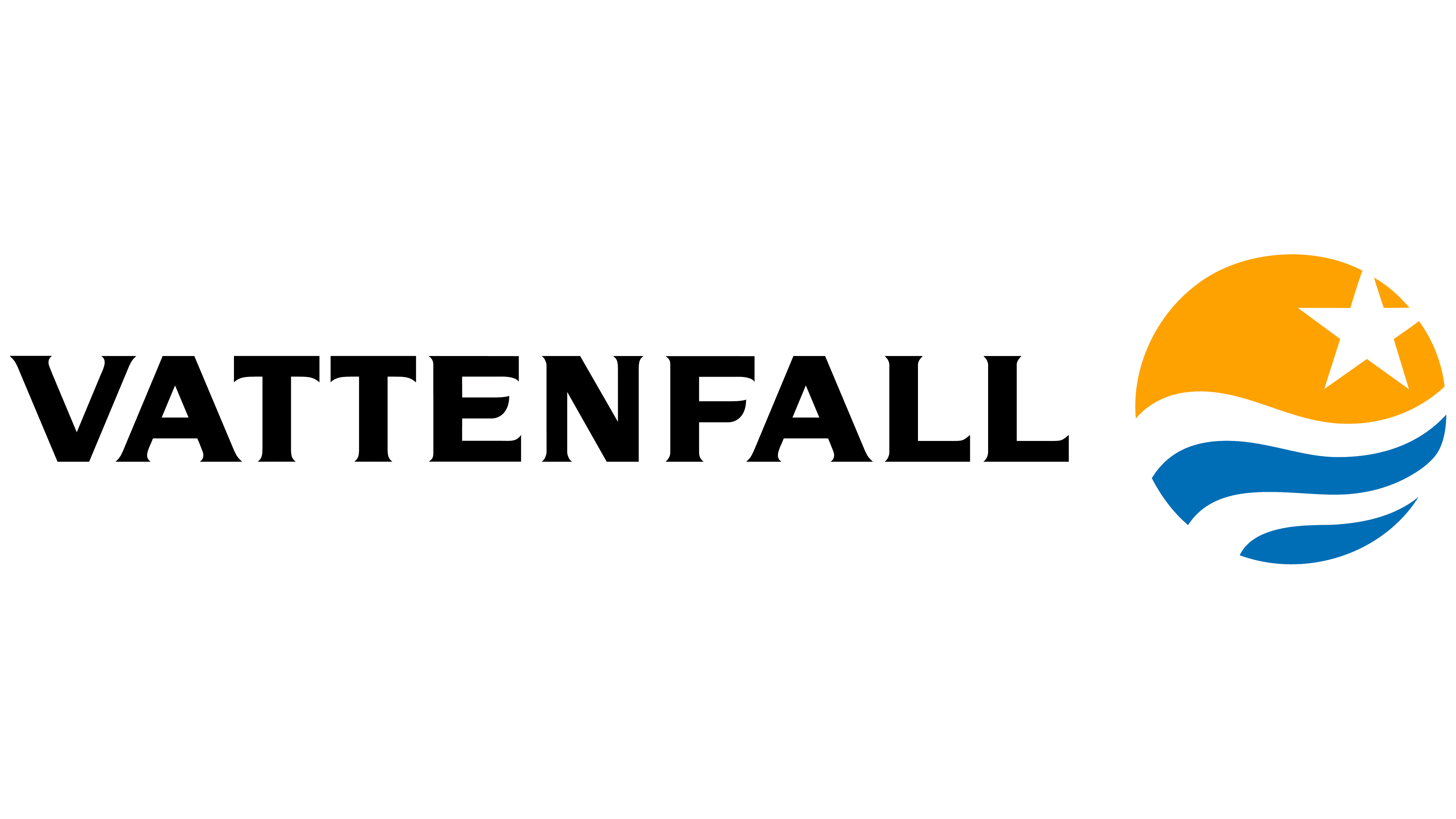 Vattenfall 1909 1909 – 2018
