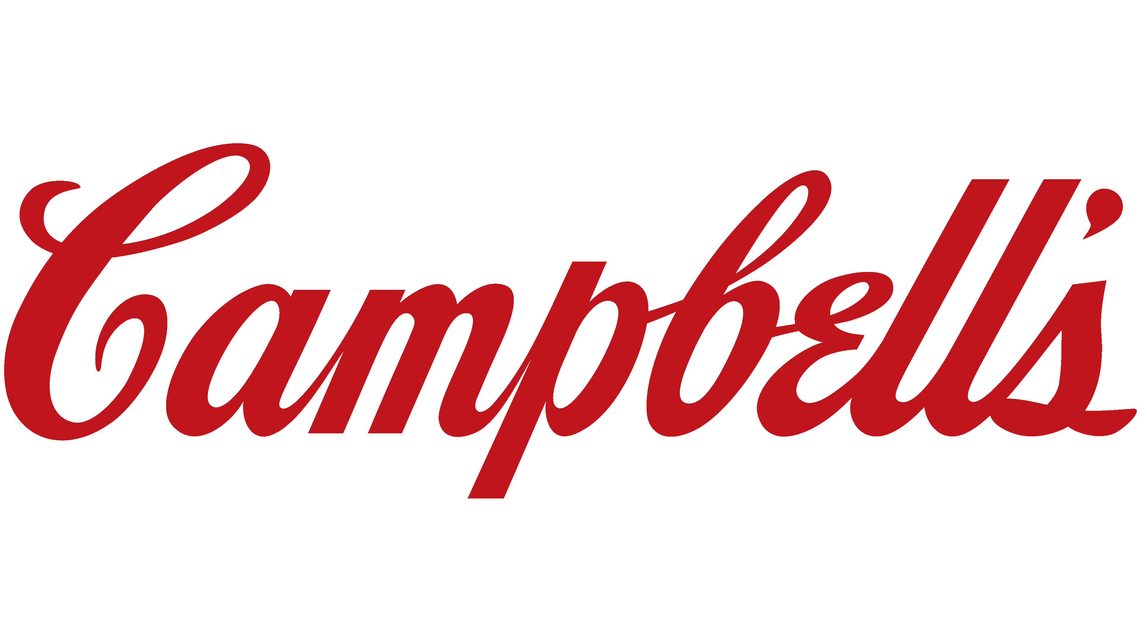 Campbell’s 2003 2003 – 2021