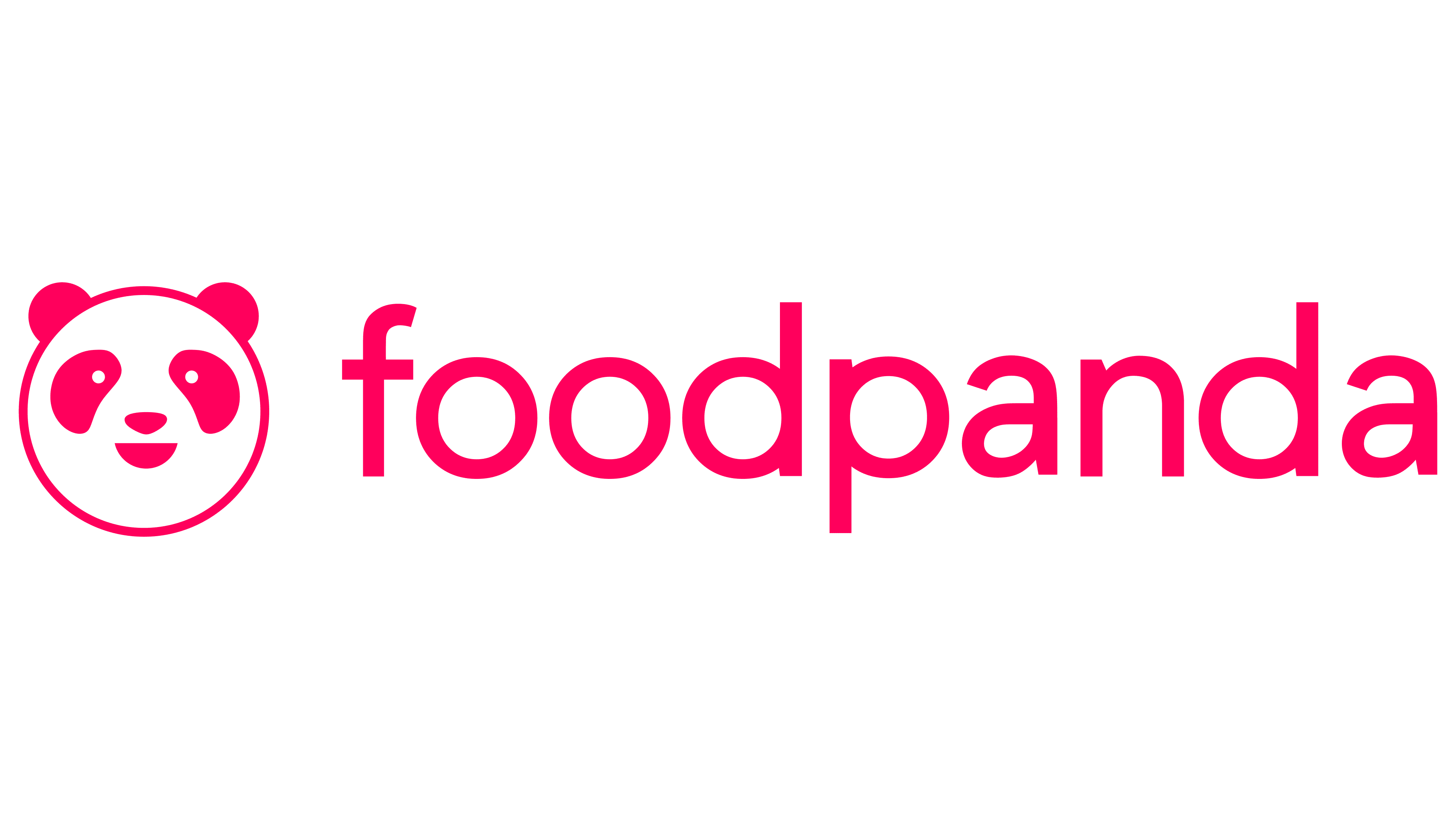 Logo von FoodPanda