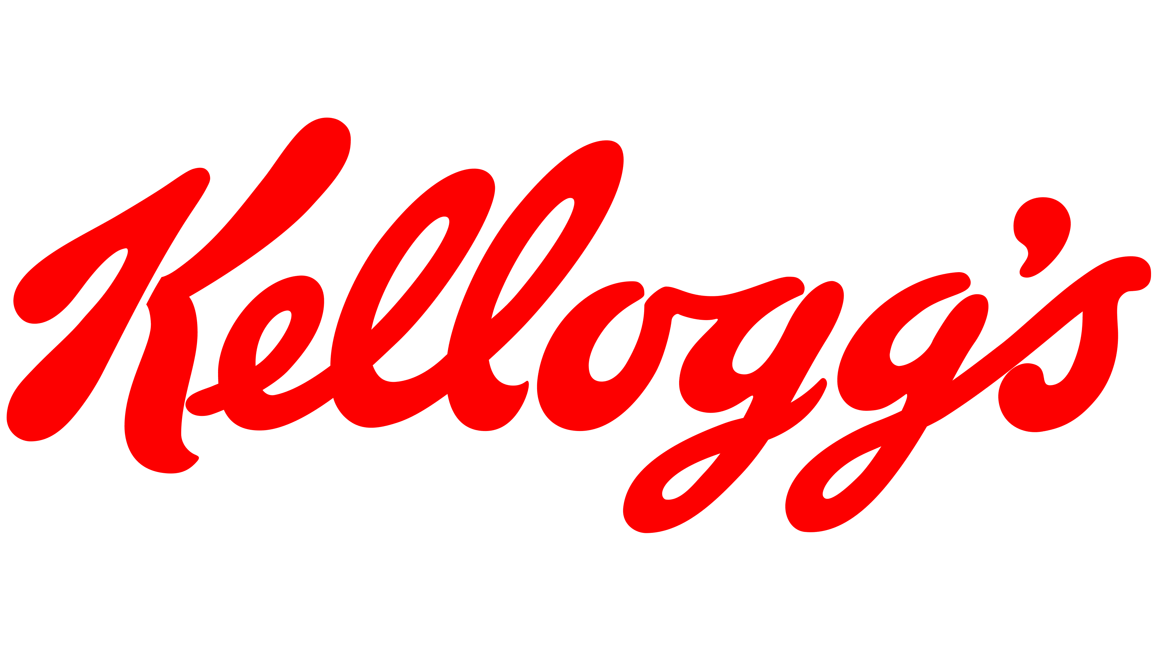 Kelloggs 1955 1955 – 2011