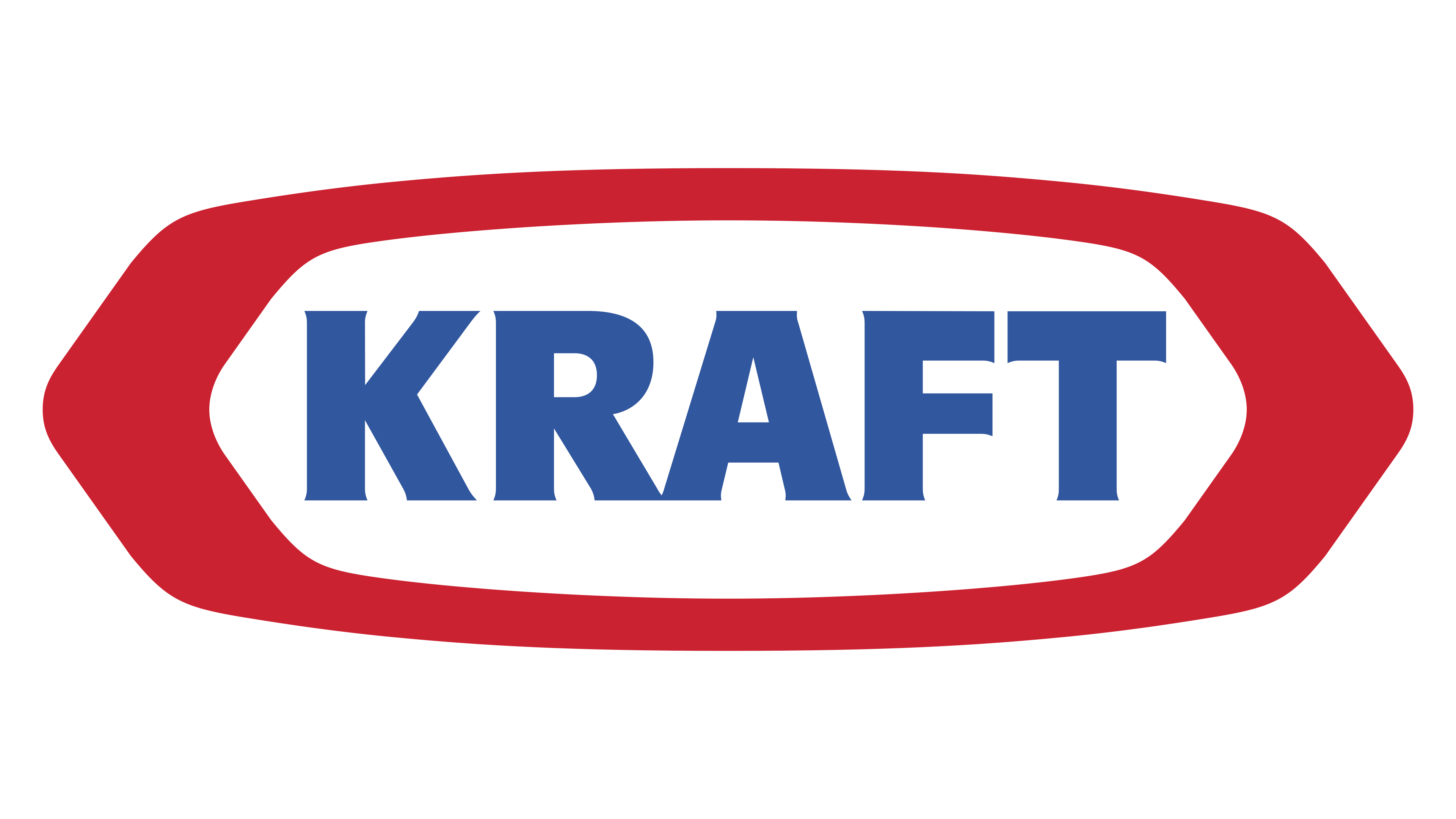 Kraft Foods 1988 1988 – 2012