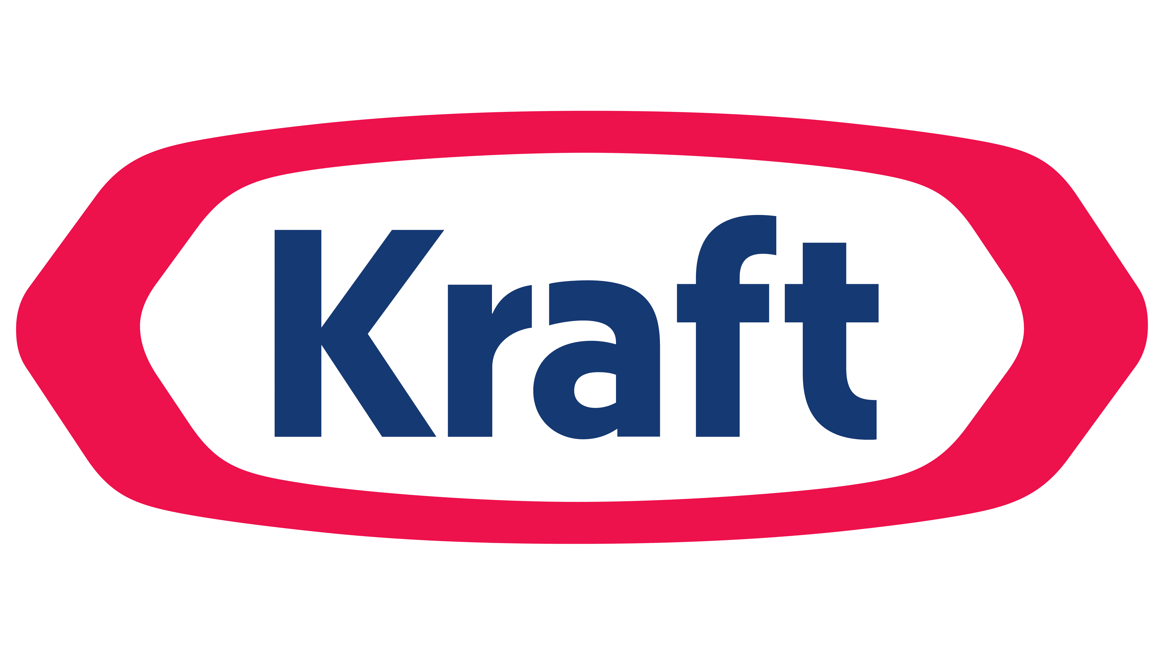 Kraft Foods 2012 2012 – 2024