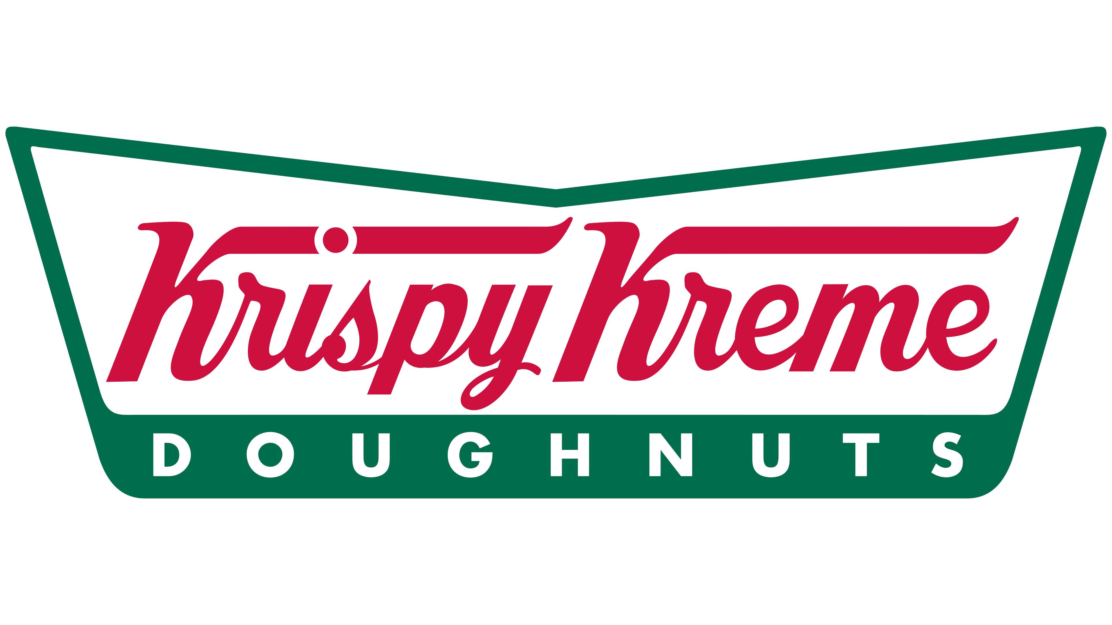 Krispy Kreme 1991 1991 – 2017