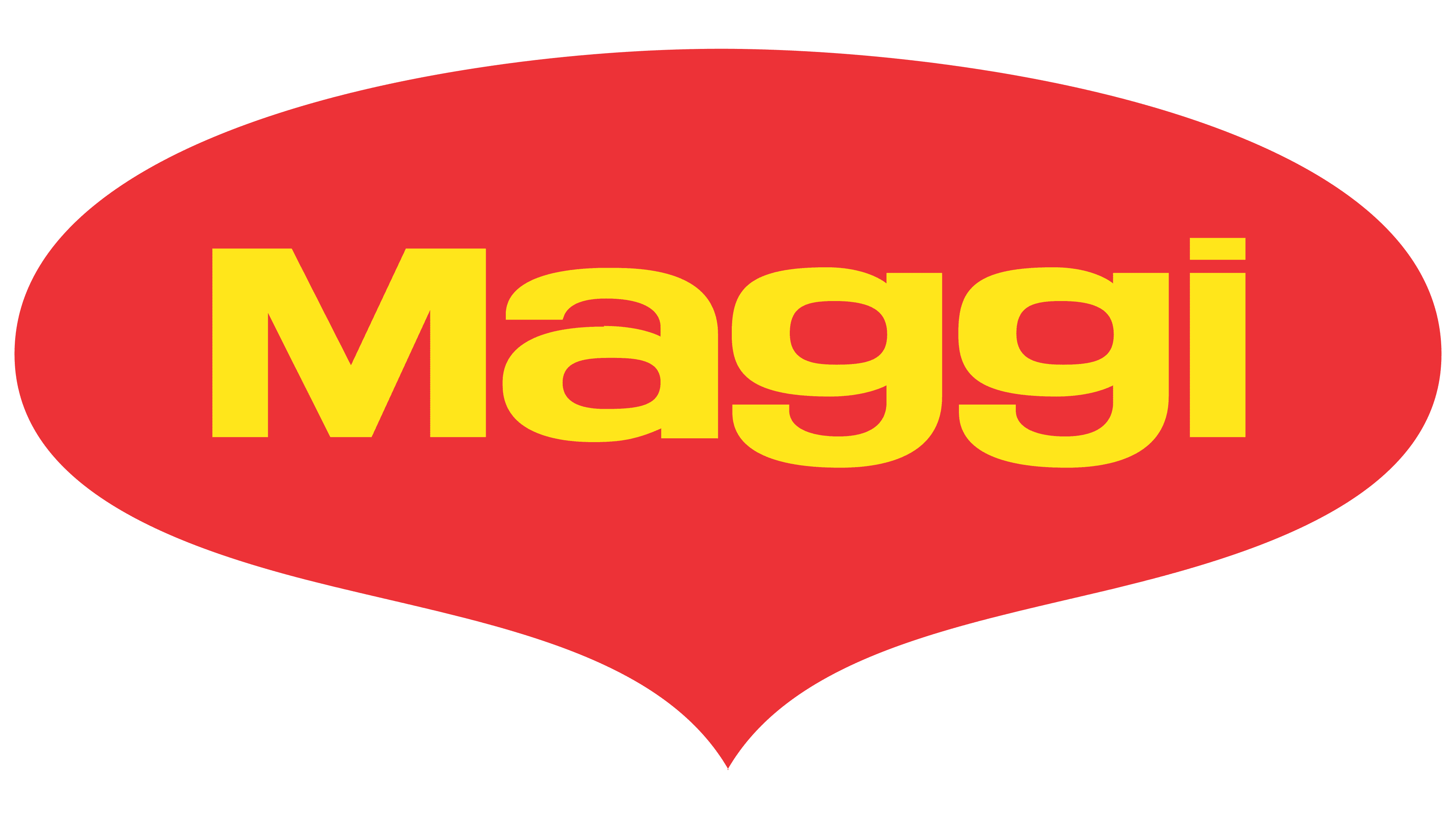 Maggi 1987 1987 – 2020