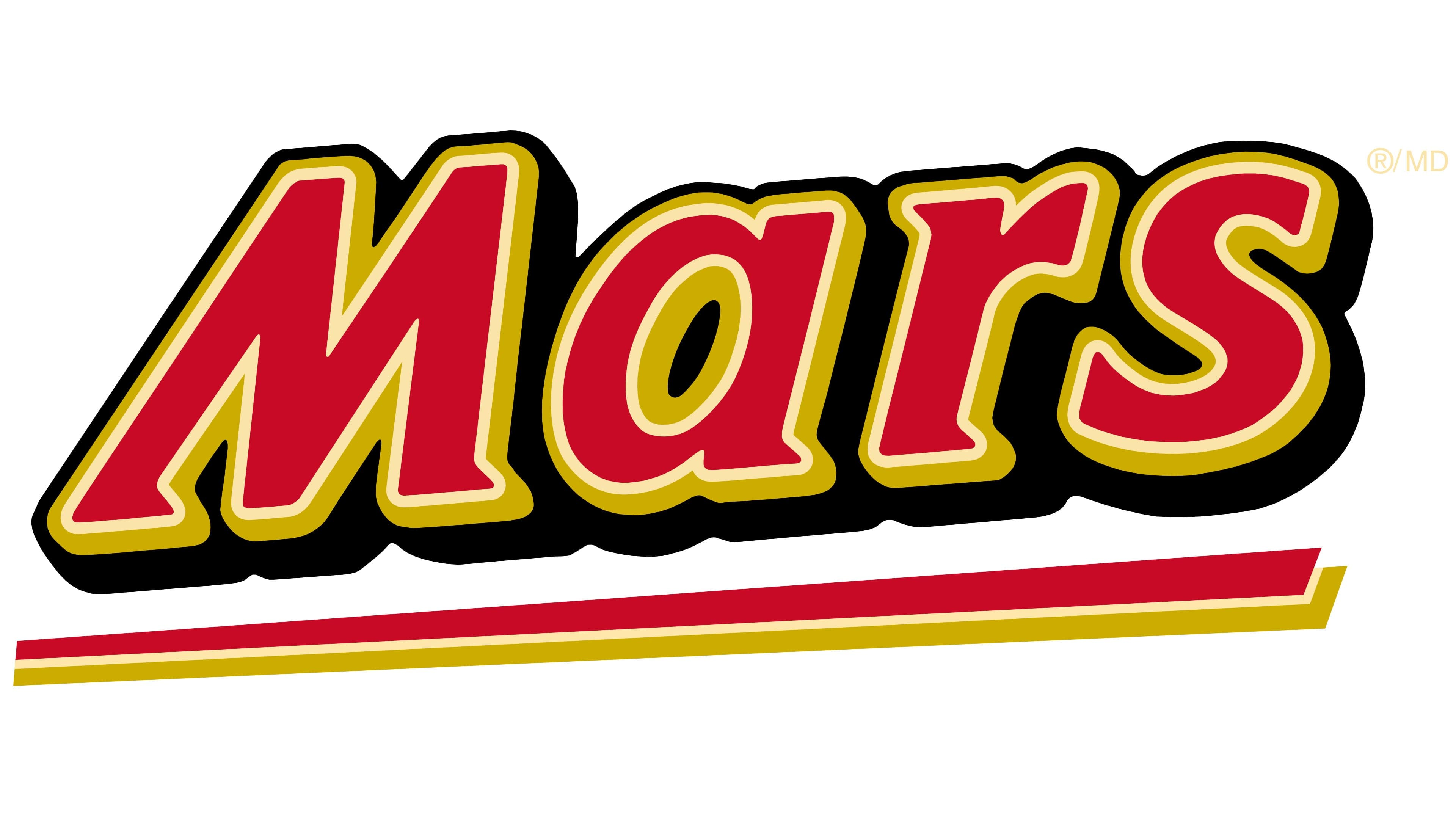 Mars 1988 1988 – 2002