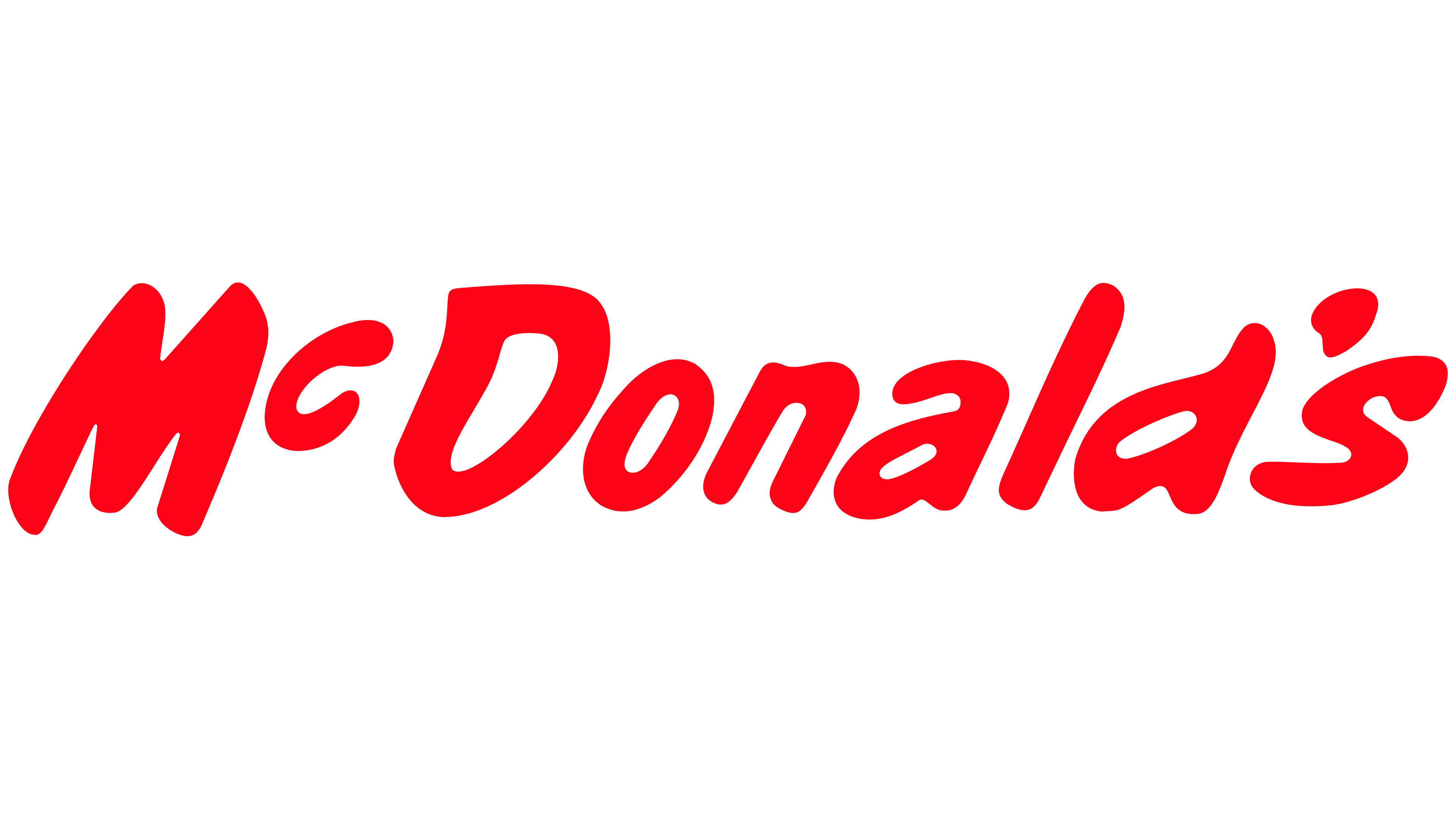 McDonald’s 1953 1953 – 1961