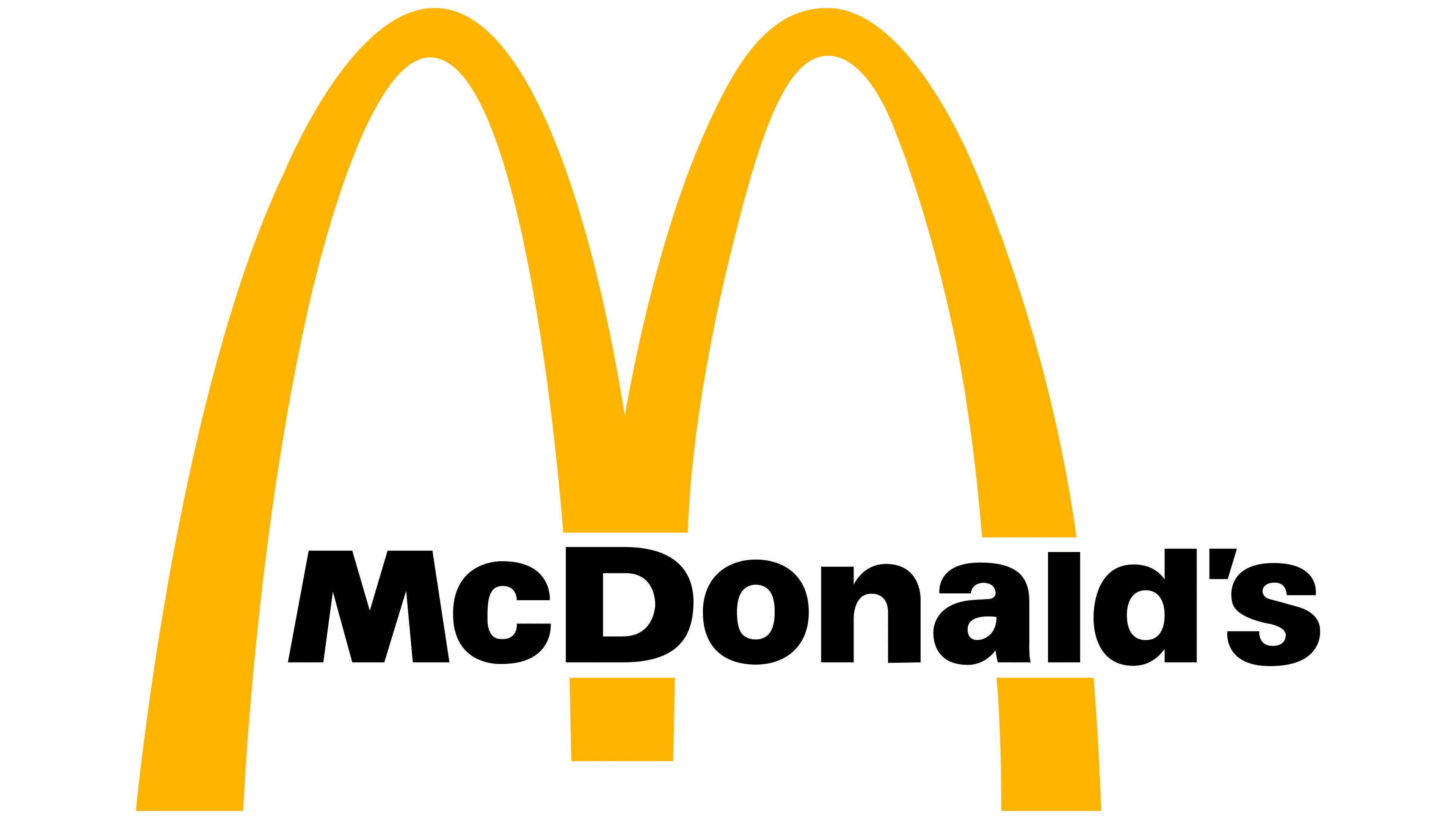 McDonald’s 1968 1968 – 2003