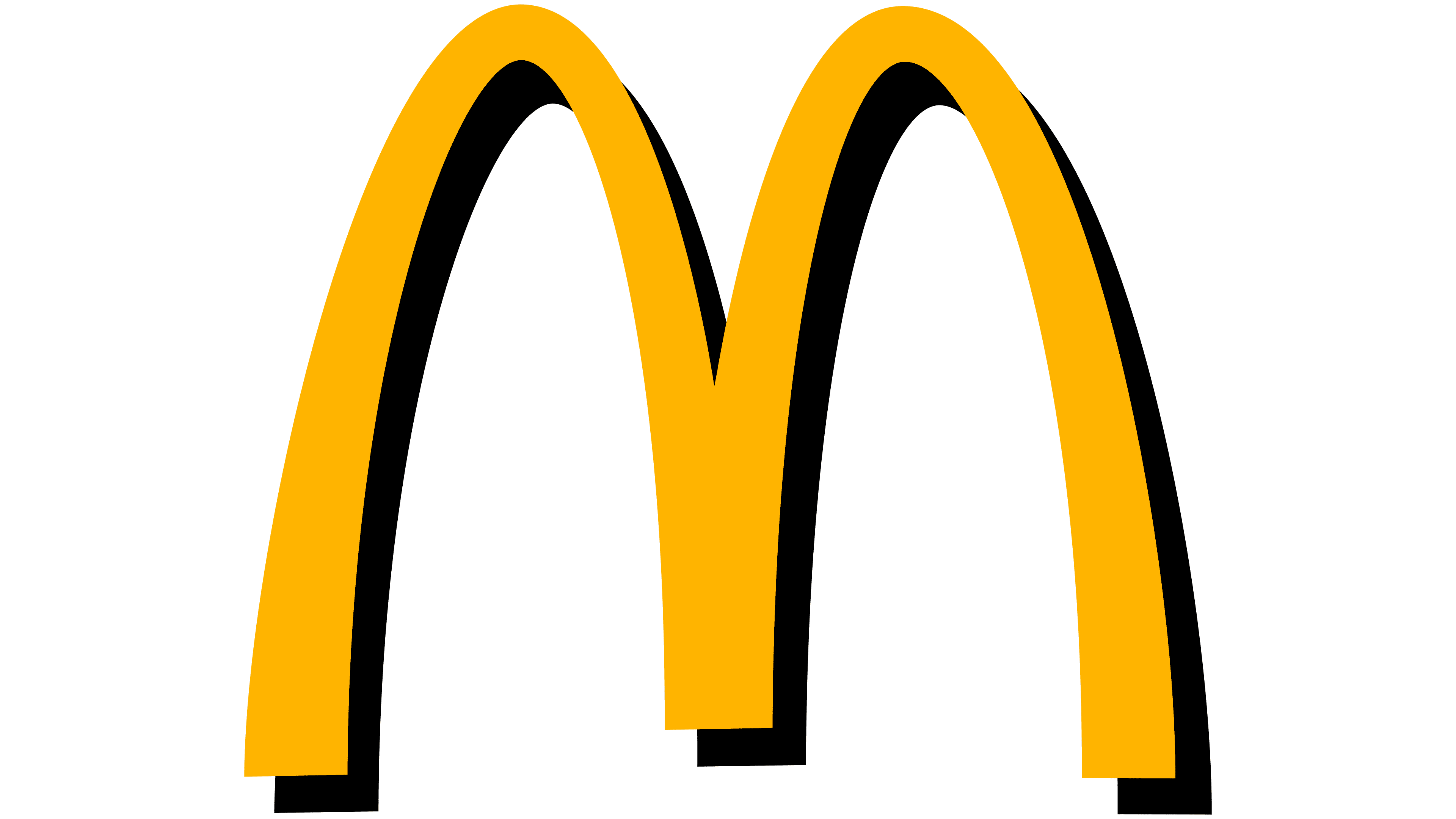 McDonald’s 1993 1993 – 2003