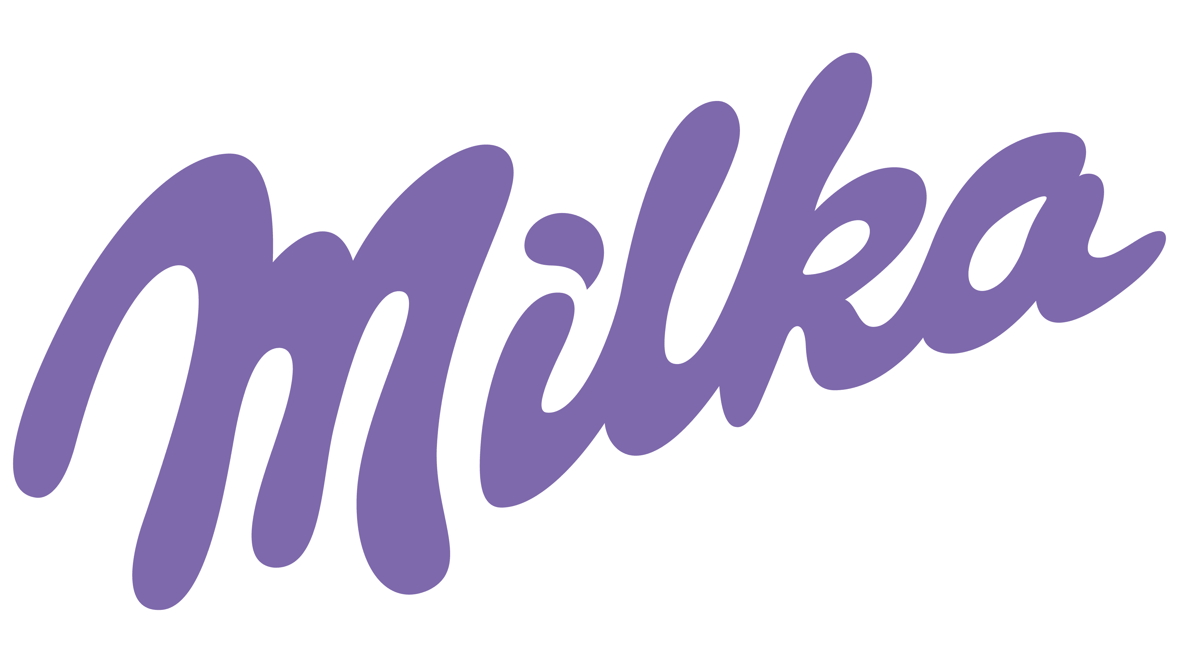 Logo von Milka