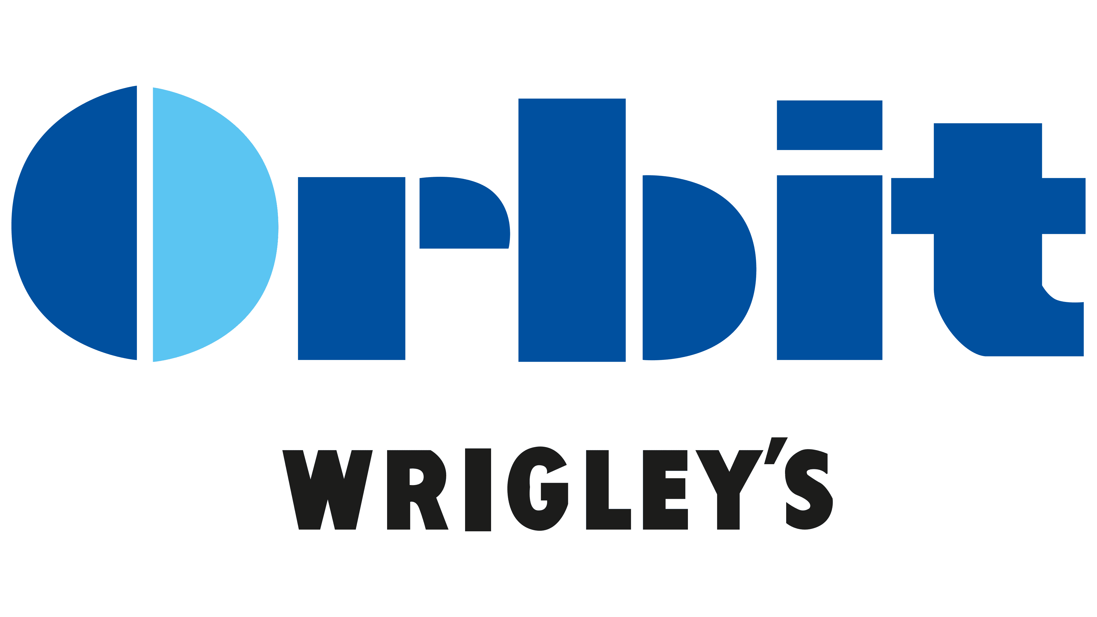 Orbit 2006 2006 – 2012