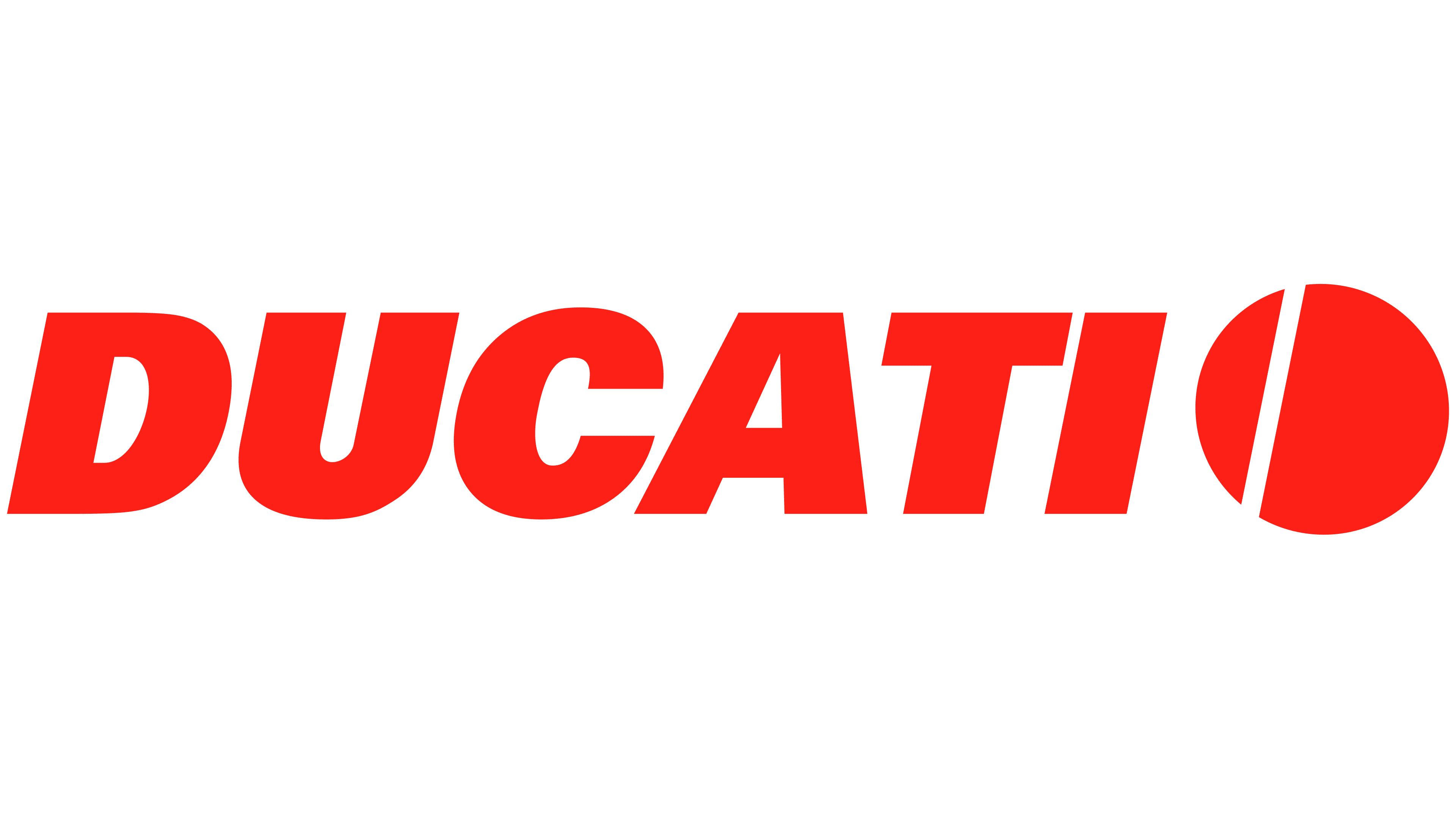 Ducati 1997 1997 – 2009
